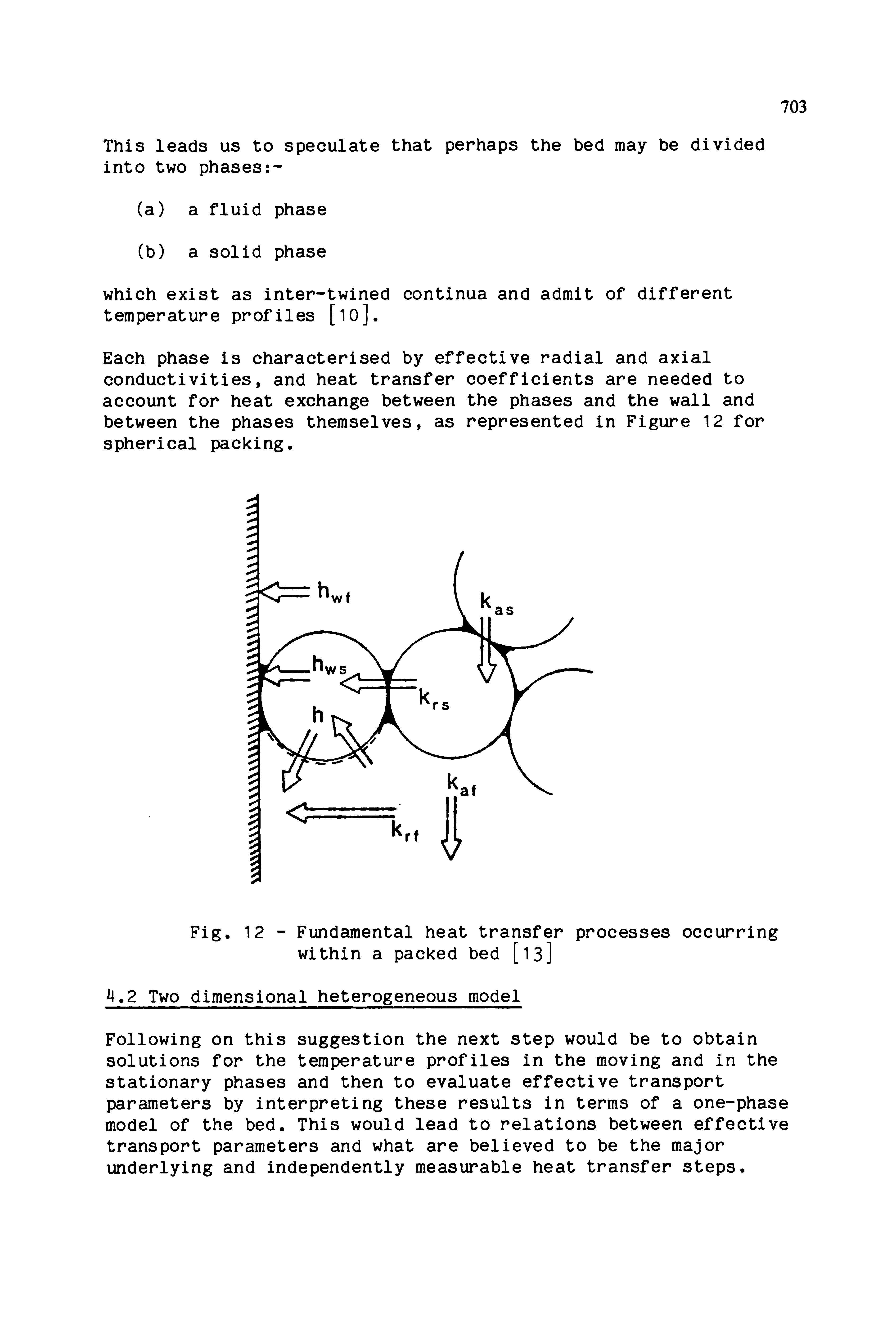 Fig. 12 - Fundamental heat transfer processes occurring within a packed bed [is]...