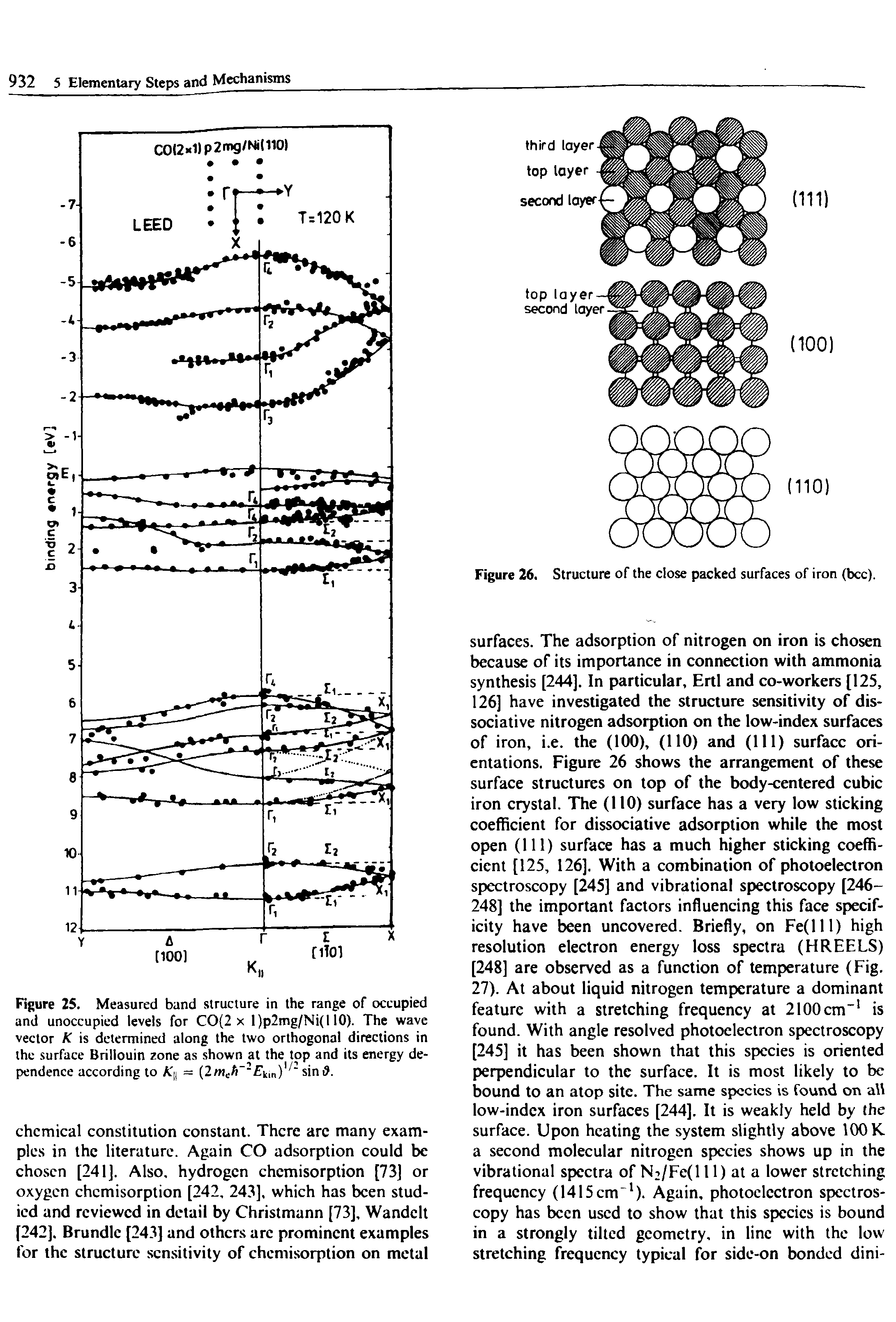 Figure 25. Measured band structure in the range of occupied and unoccupied levels for CO(2 x I)p2mg/Ni(l 10). The wave vector K is determined along the two orthogonal directions in the surface Brillouin zone as shown at the top and its energy dependence according to = (2wcfr kin)l/ sin i .