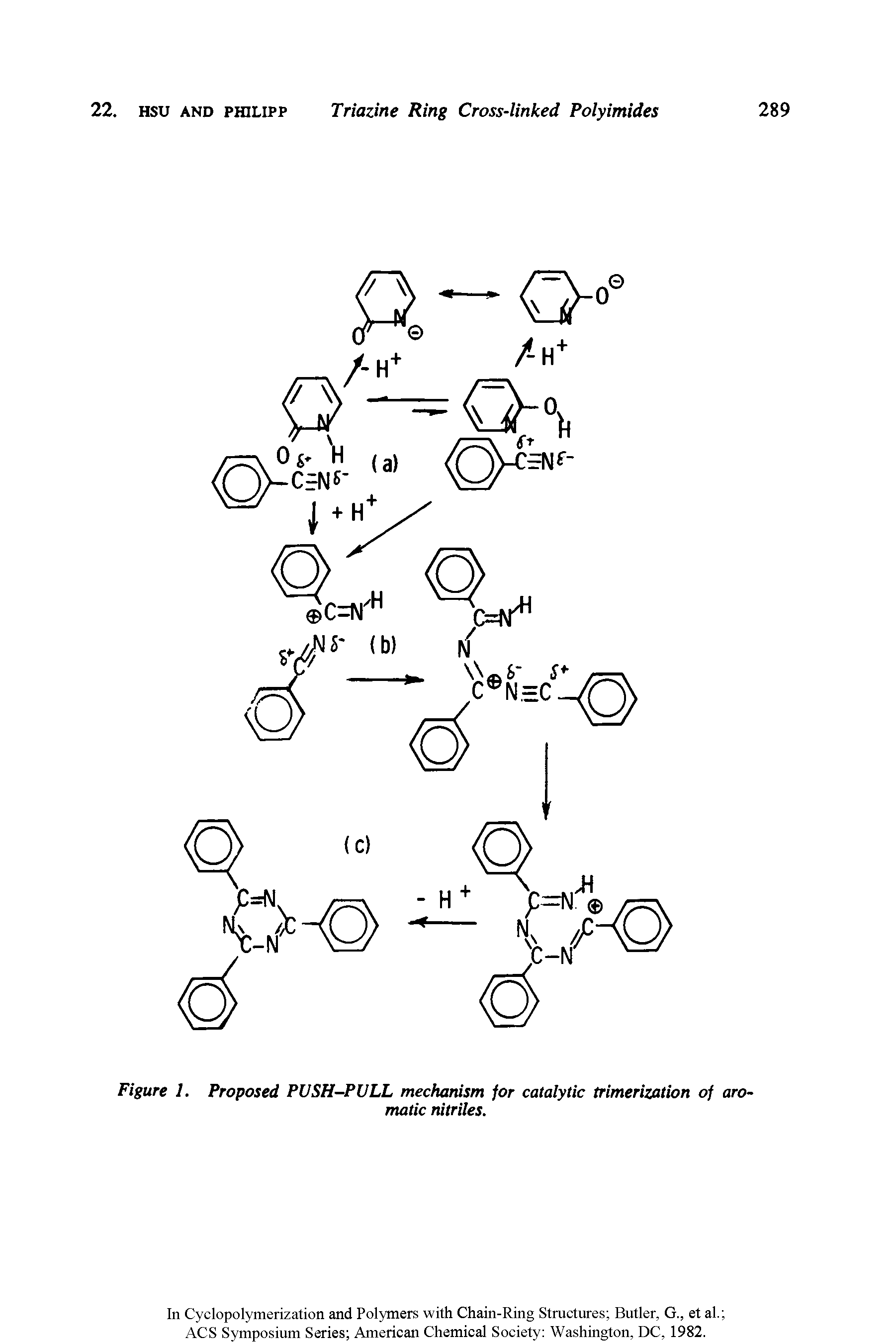Figure 1. Proposed PUSH-PULL mechanism for catalytic trimerization of aromatic nitriles.