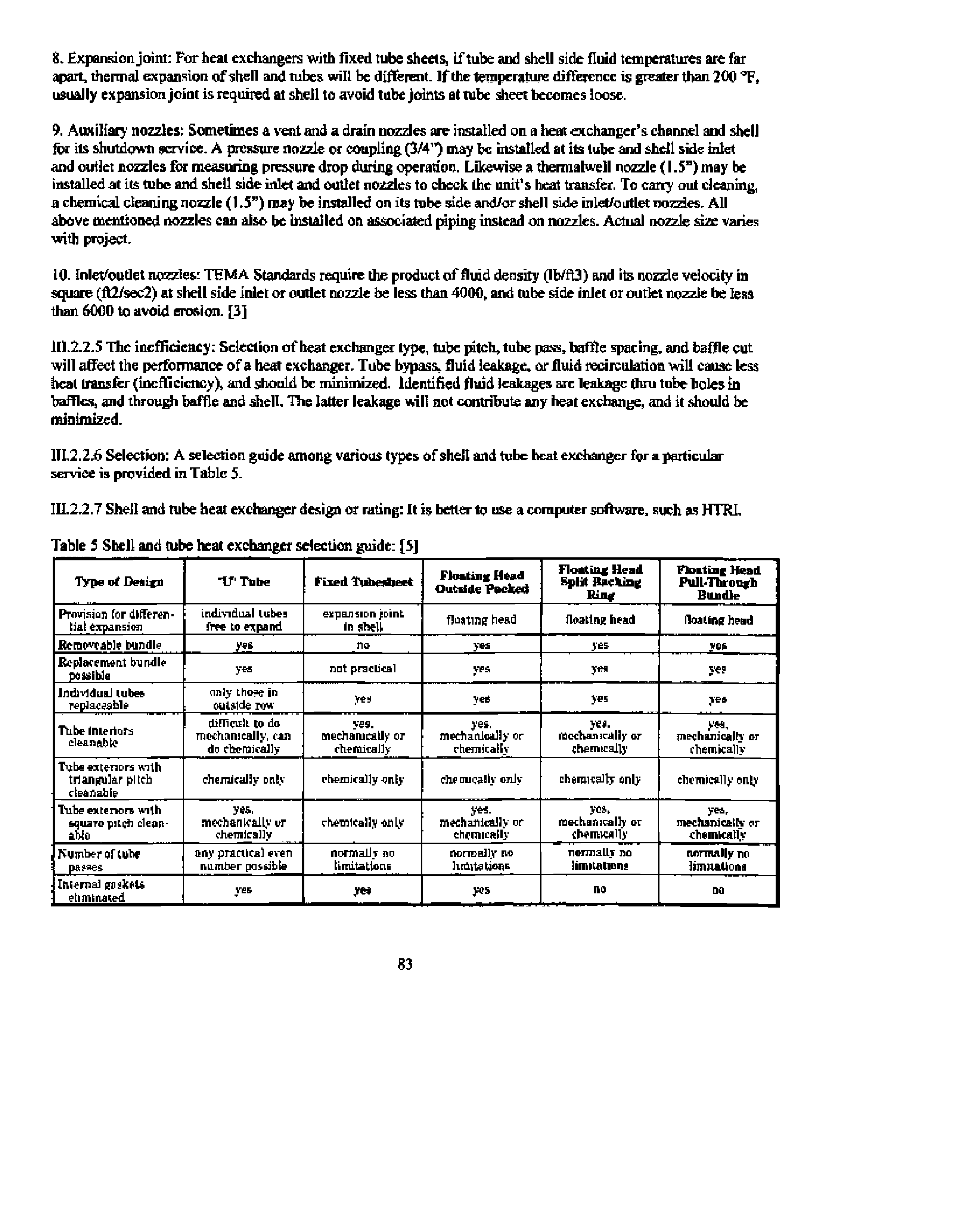 Table 5 Shell and tube heat exchanger selection guide [3j...