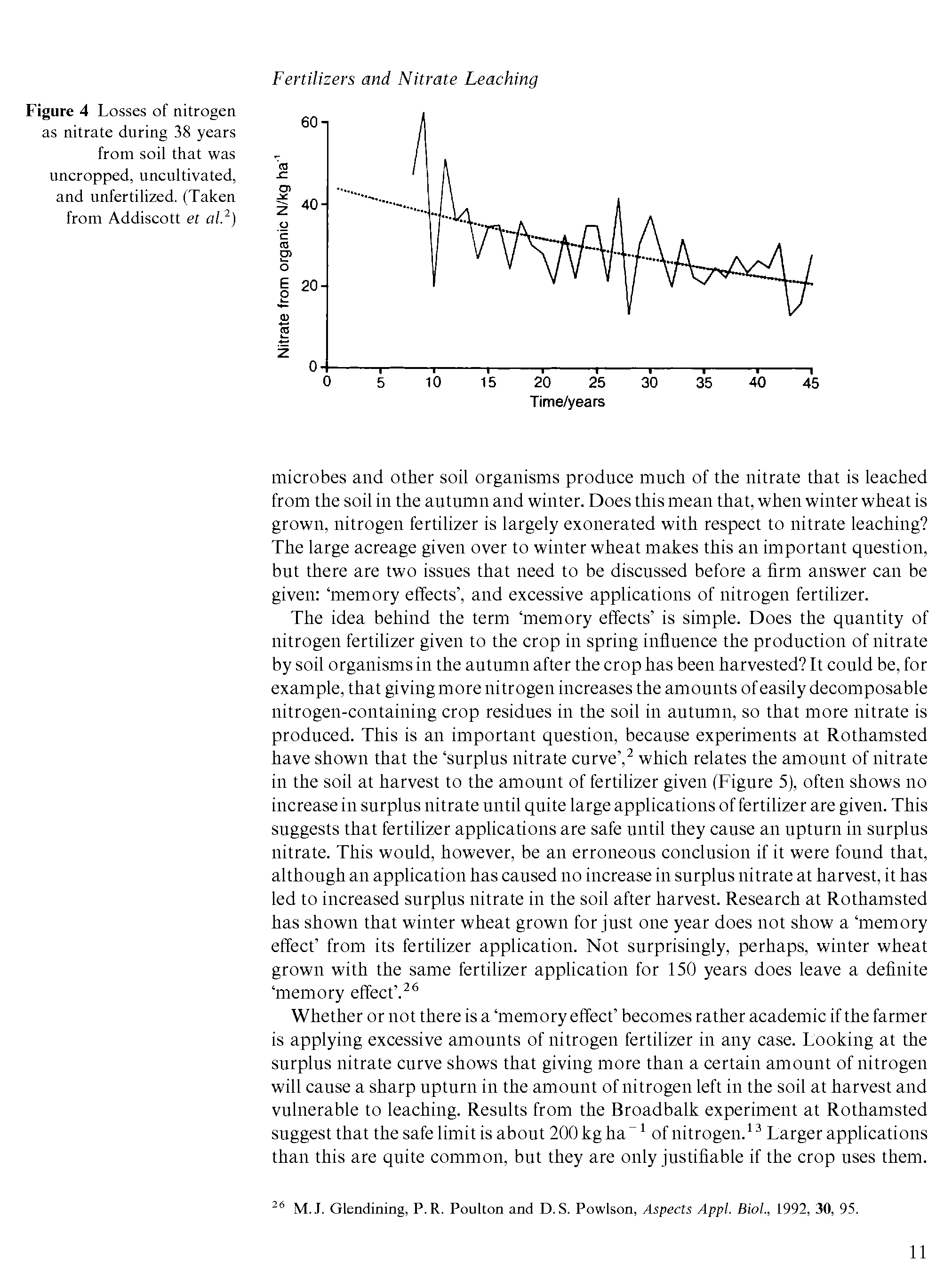 Figure 4 Losses of nitrogen as nitrate during 38 years from soil that was uneropped, uneultivated, and unfertilized. (Taken from Addiseott et air)...