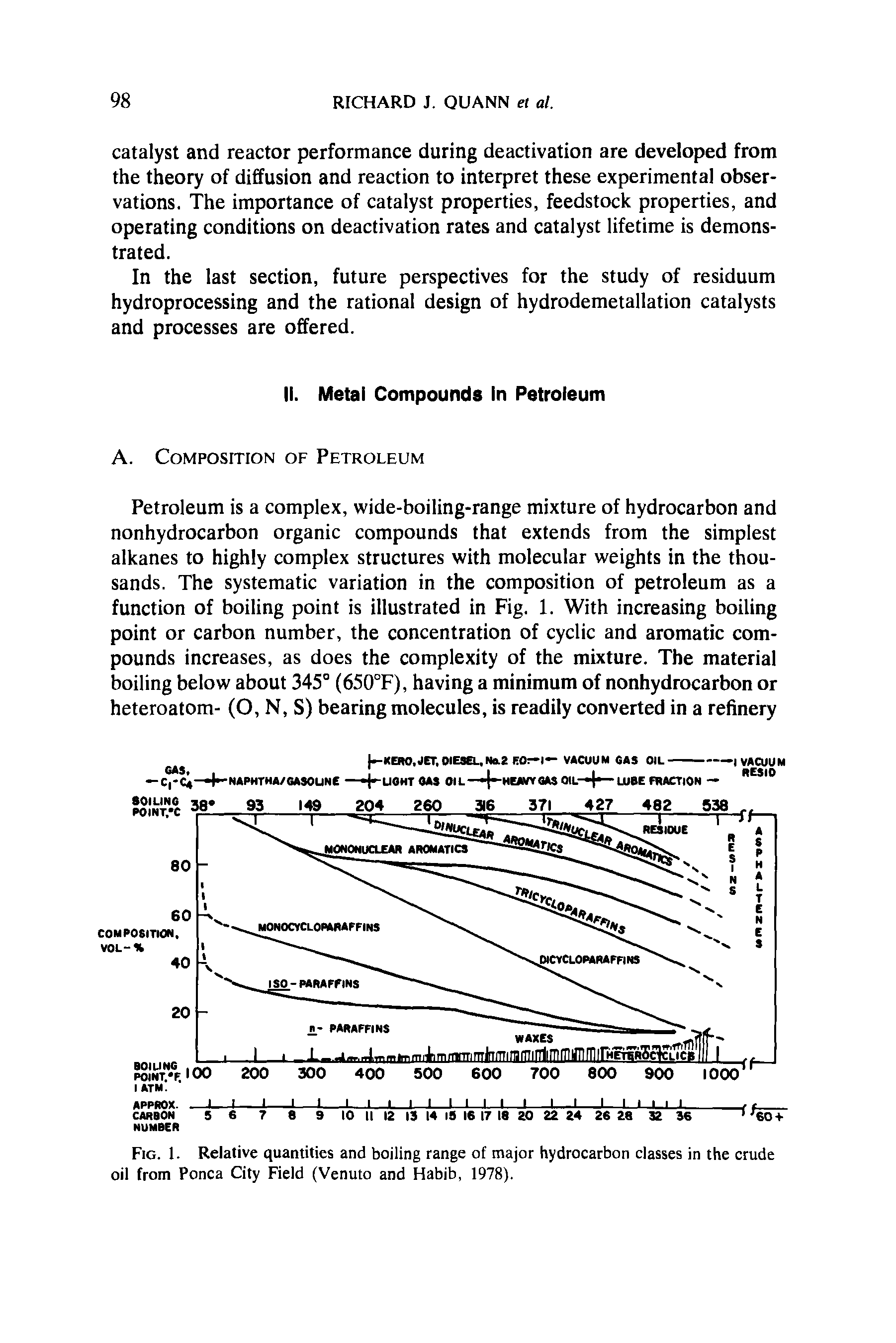 Fig. 1. Relative quantities and boiling range of major hydrocarbon classes in the crude oil from Ponca City Field (Venuto and Habib, 1978).