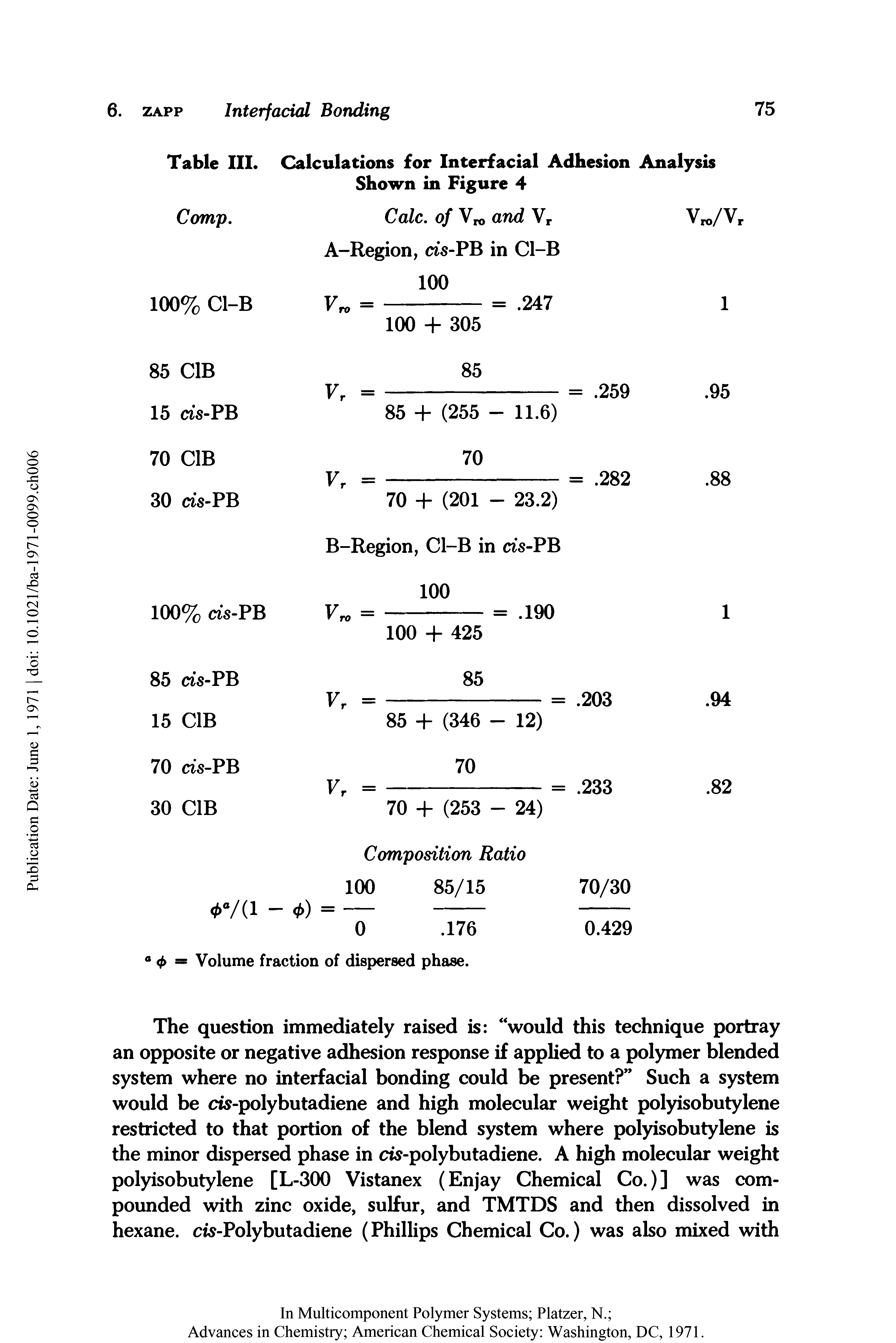 Table III. Calculations for Interfacial Adhesion Analysis Shown in Figure 4...