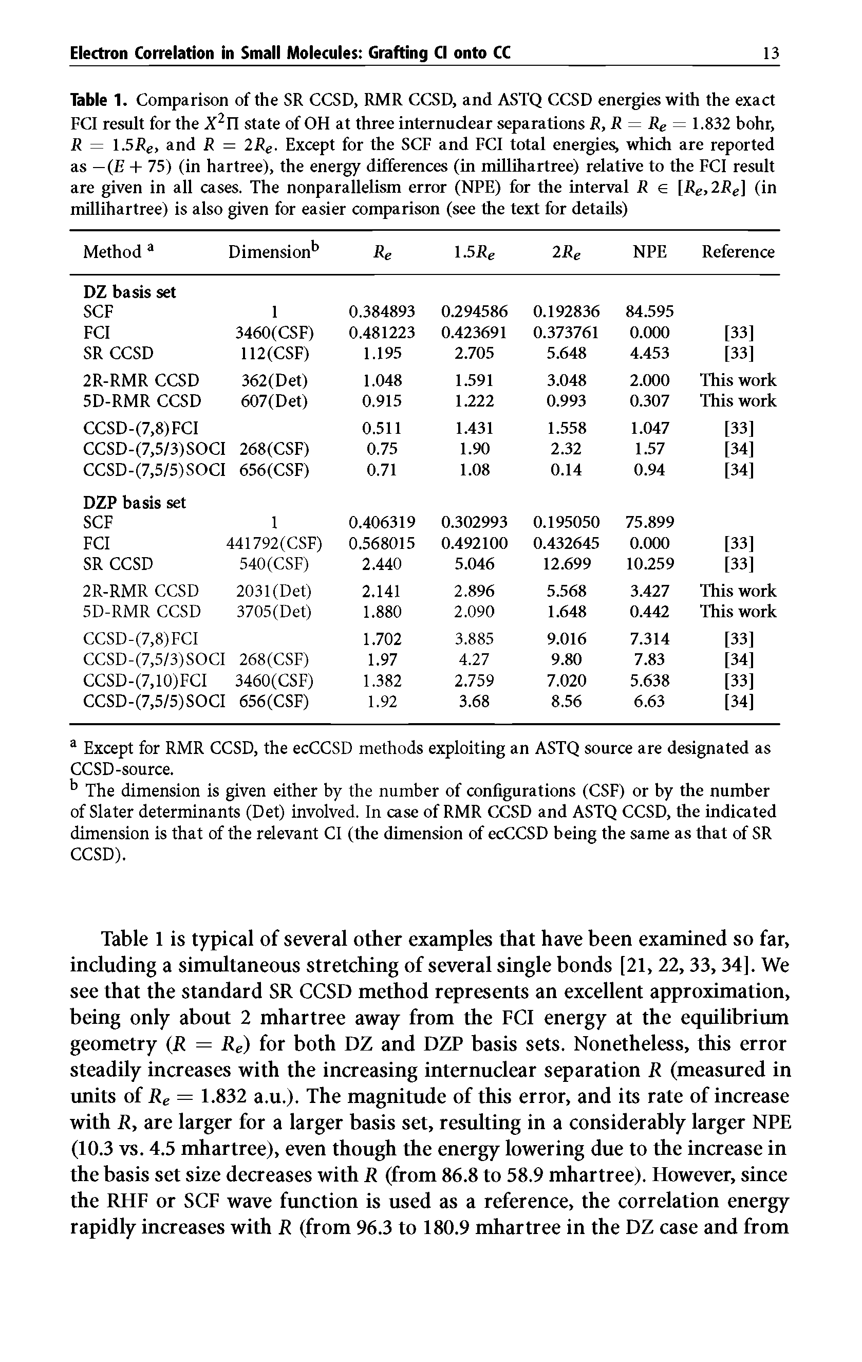 Table 1. Comparison of the SR CCSD, RMR CCSD, and ASTQ CCSD energies with the exact FCI result for the X2If state of OH at three internudear separations R, R = Re = 1.832 bohr, R = l.5Re> and R = 2Re. Except for the SCF and FCI total energies, which are reported as — (E + 75) (in hartree), the energy differences (in millihartree) relative to the FCI result are given in all cases. The nonparallelism error (NPE) for the interval R e [Re, 2Re] (in millihartree) is also given for easier comparison (see the text for details) ...
