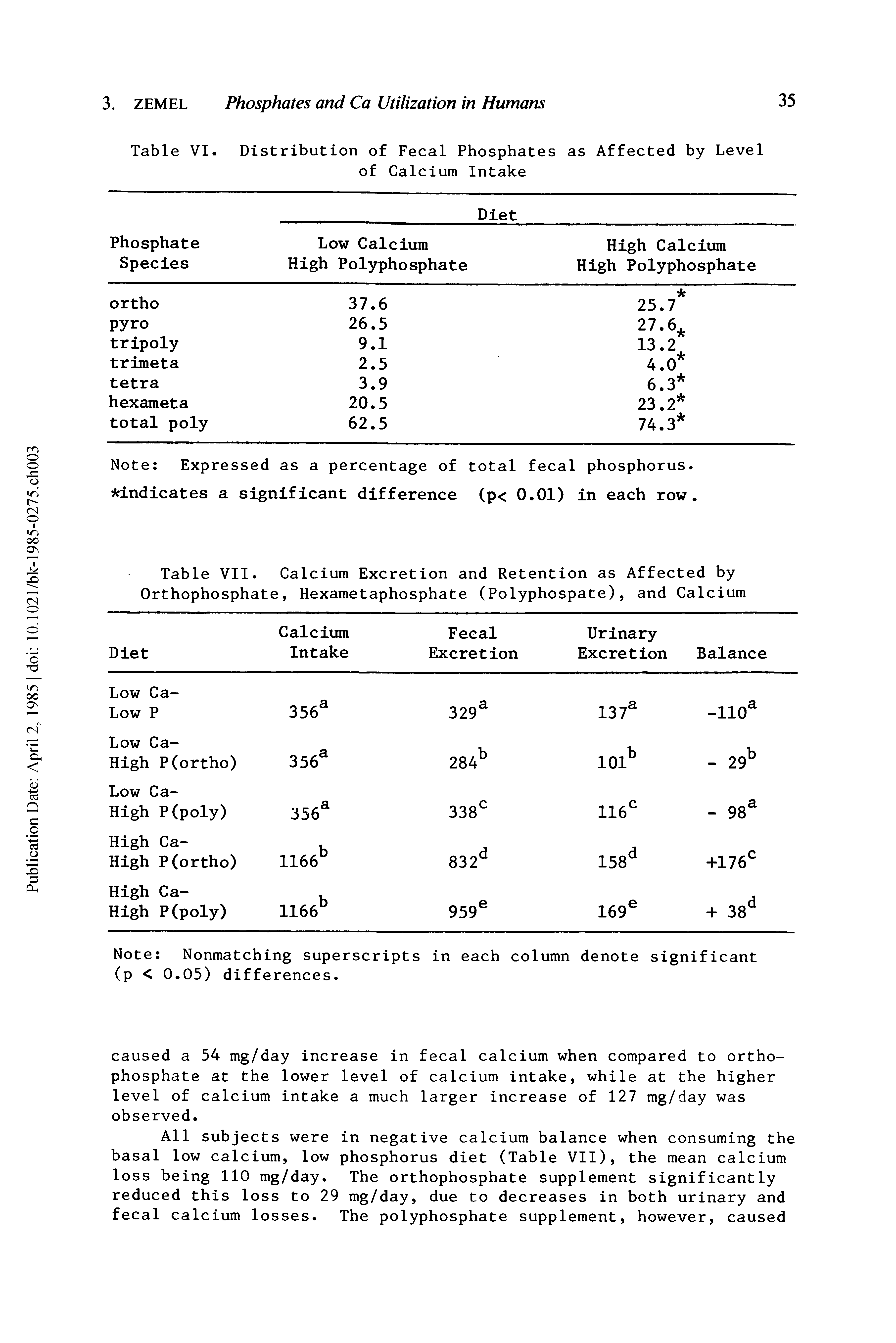 Table VII. Calcium Excretion and Retention as Affected by Orthophosphate, Hexametaphosphate (Polyphospate), and Calcium...