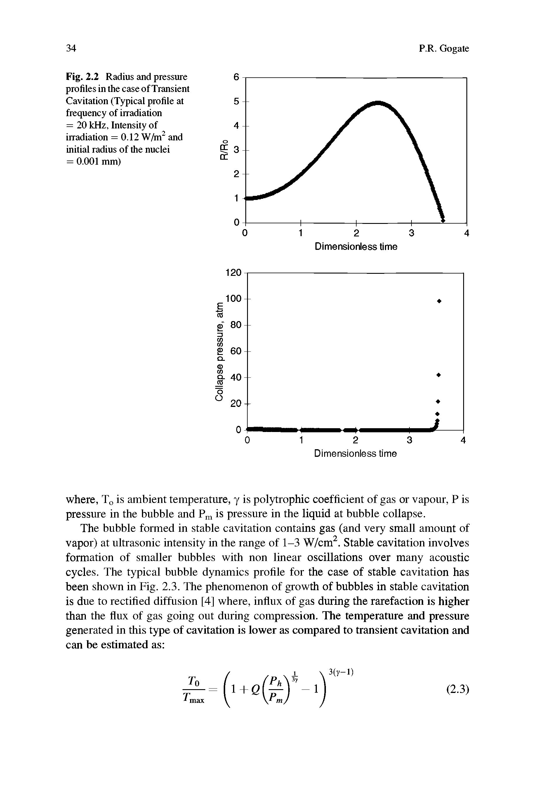 Fig. 2.2 Radius and pressure profiles in the case of Transient Cavitation (Typical profile at frequency of irradiation = 20 kHz, Intensity of irradiation = 0.12 W/m2 and initial radius of the nuclei = 0.001 mm)...
