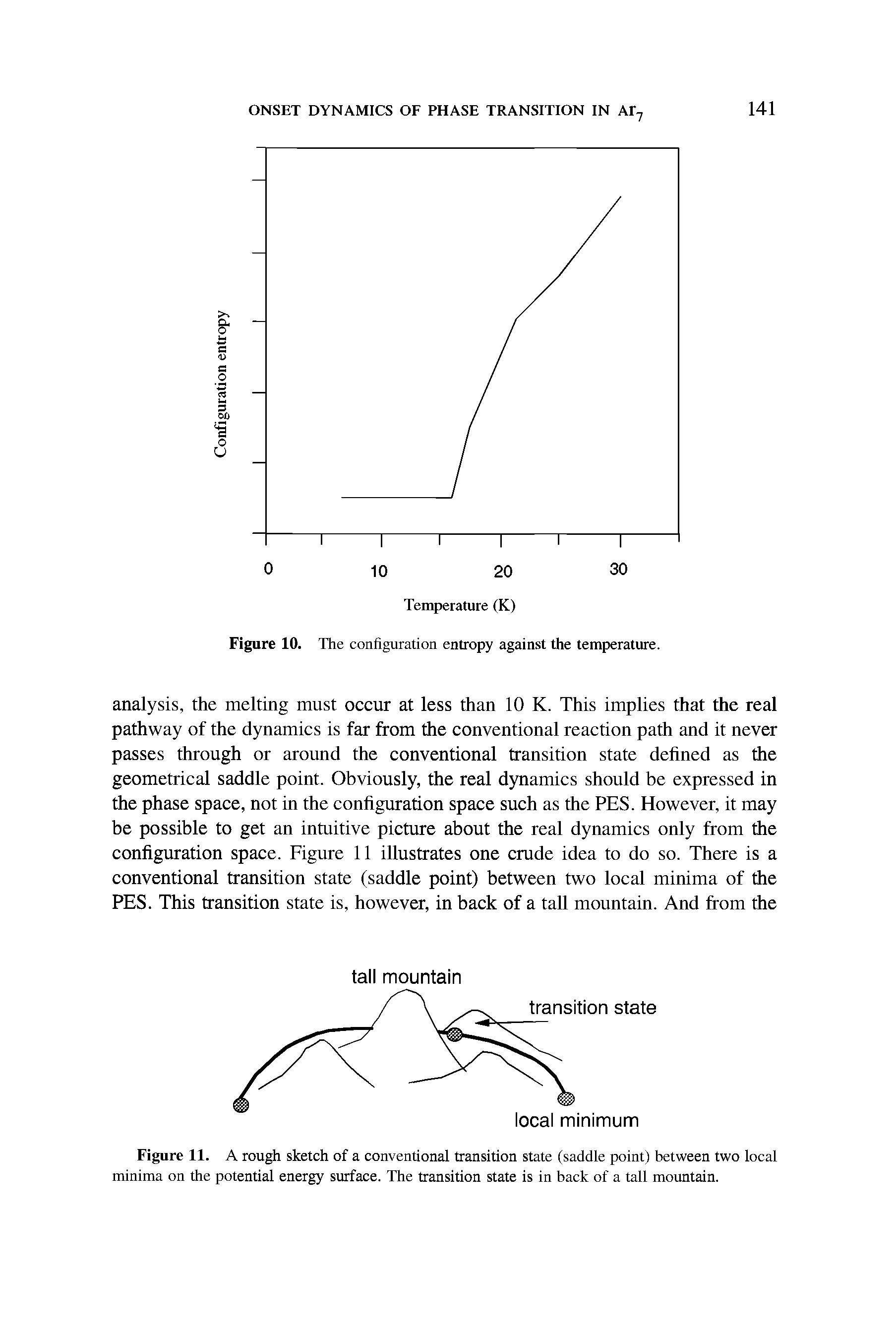 Figure 11. A rough sketch of a conventional transition state (saddle point) between two local minima on the potential energy surface. The transition state is in back of a tall mountain.