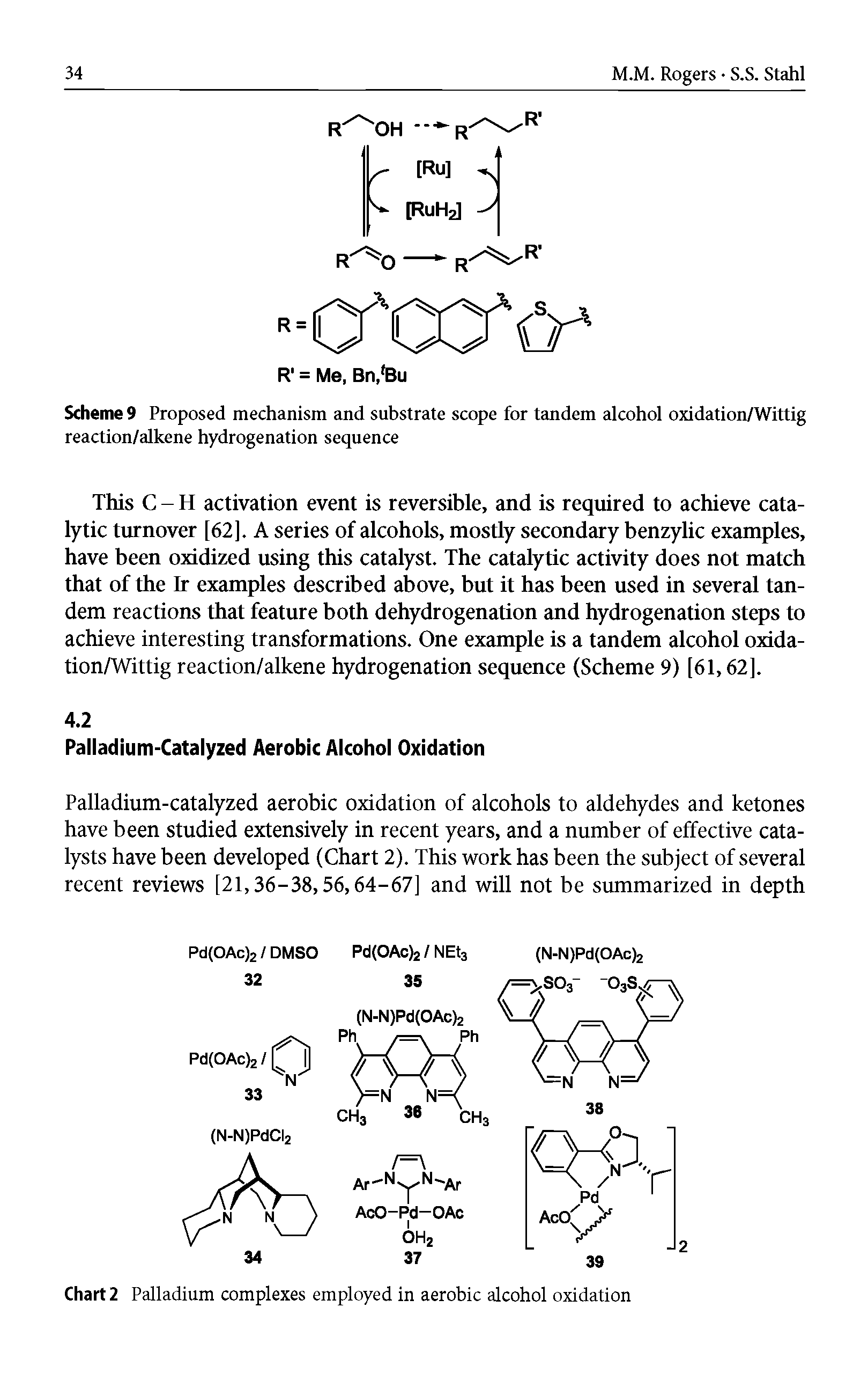 Scheme 9 Proposed mechanism and substrate scope for tandem alcohol oxidation/Wittig reaction/alkene hydrogenation sequence...