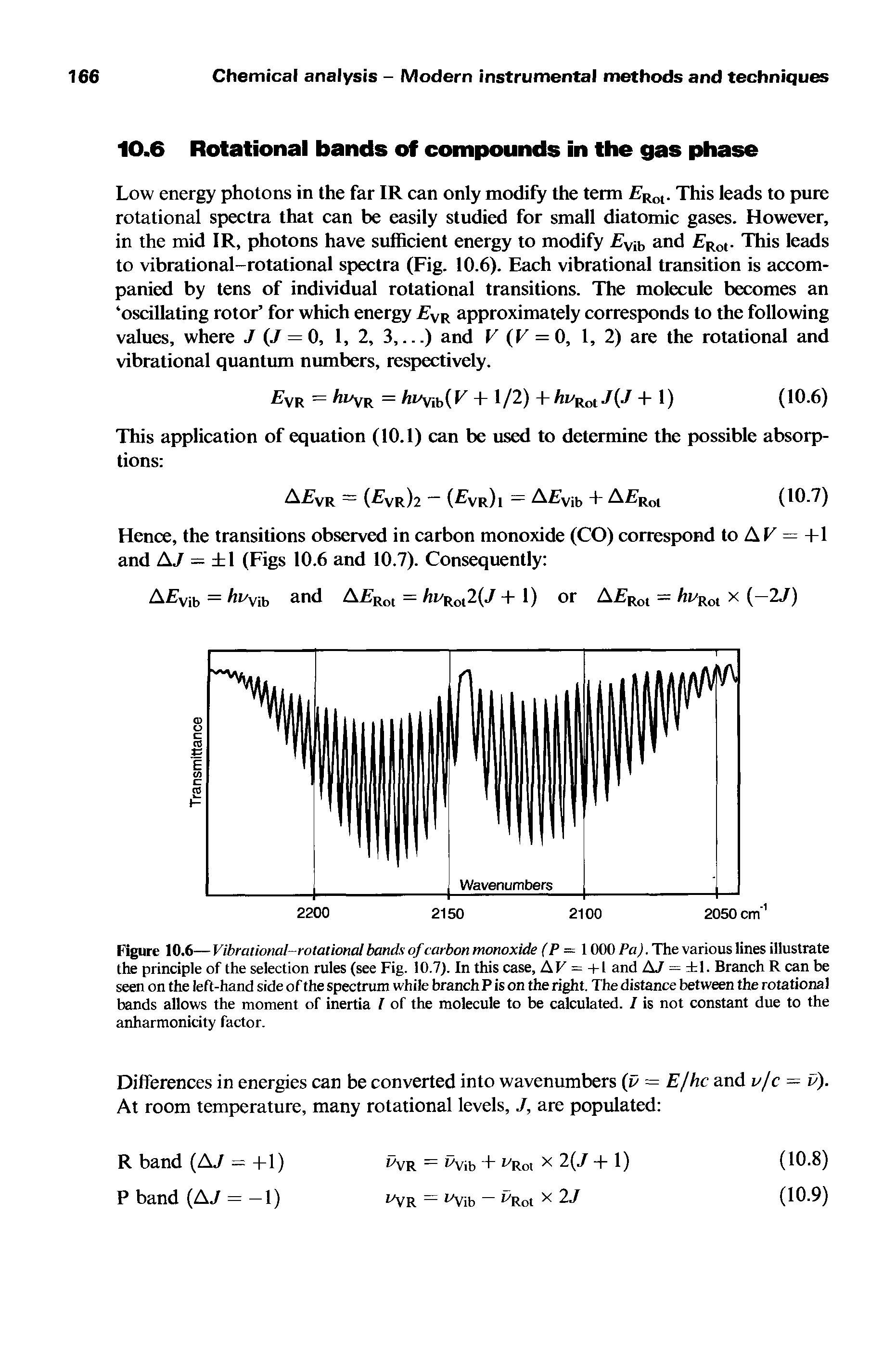 Figure 10.6—Vibrational-rotational bands of carbon monoxide (P = 1000 Pa). The various lines illustrate the principle of the selection rules (see Fig. 10.7). In this case, AV = +1 and AJ = 1. Branch R can be seen on the left-hand side of the spectrum while branch P is on the right. The distance between the rotational bands allows the moment of inertia I of the molecule to be calculated. I is not constant due to the anharmonicity factor.