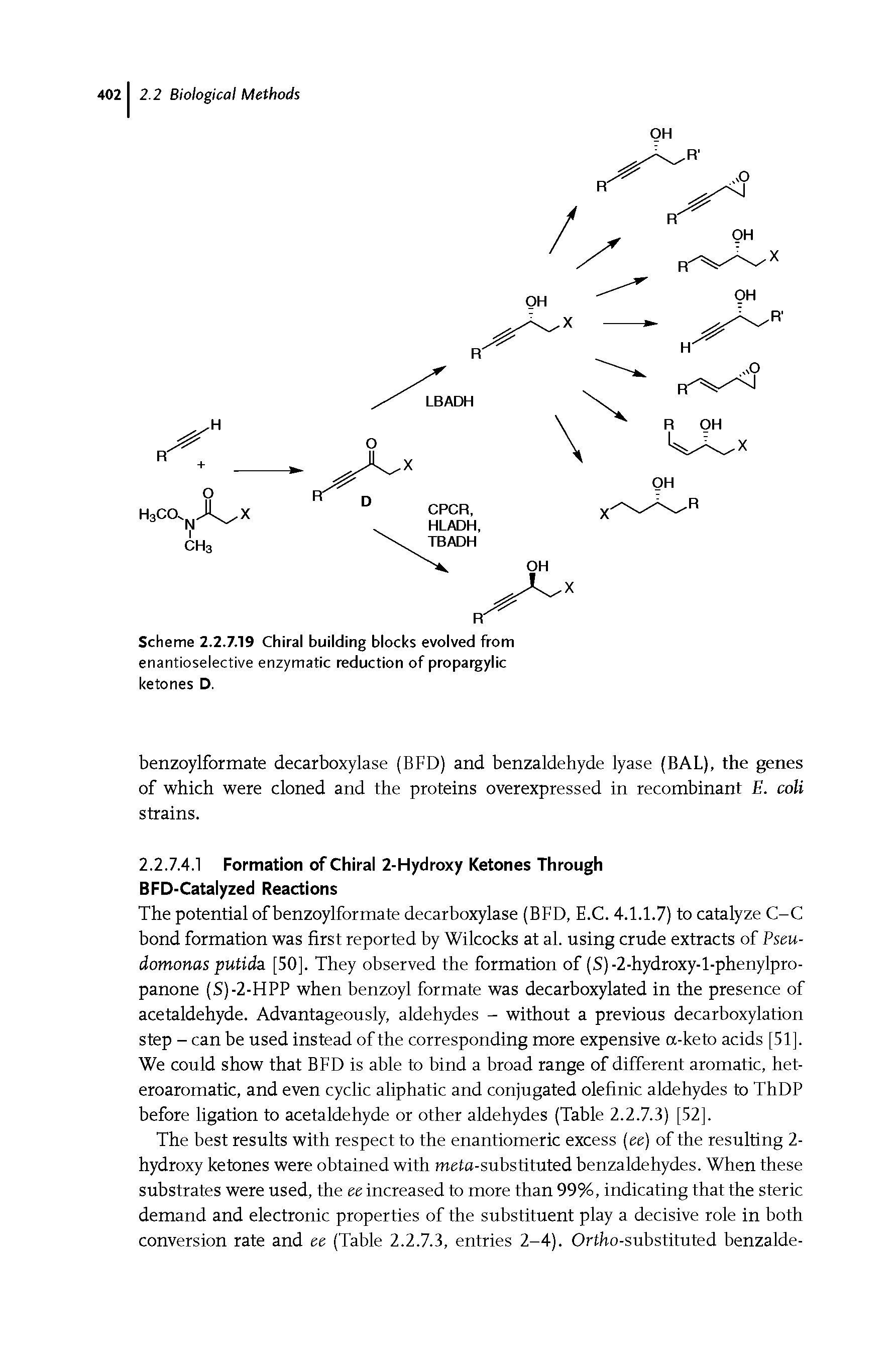 Scheme 2.2.7.19 Chiral building blocks evolved from enantioselective enzymatic reduction of propargylic ketones D.