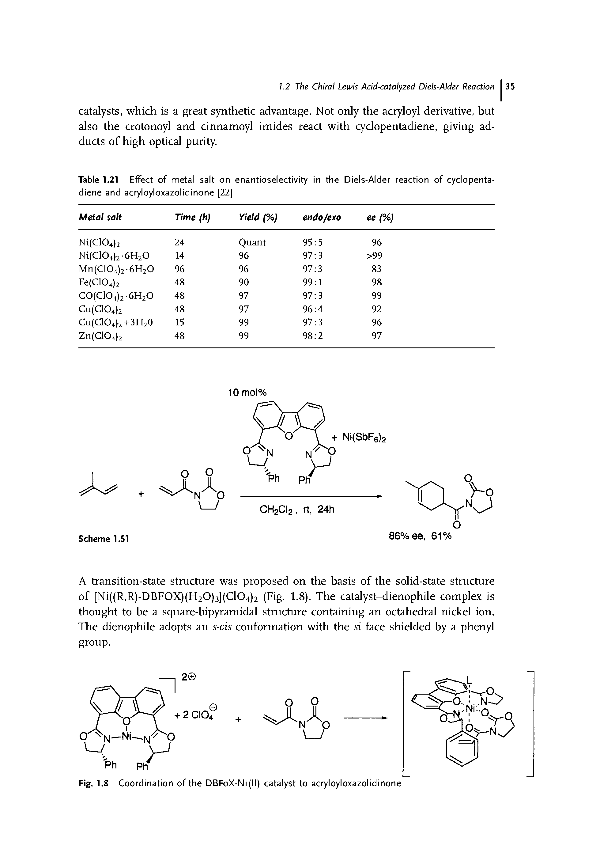 Table 1.21 Effect of metal salt on enantioselectivity in the Diels-Alder reaction of cyclopentadiene and acryloyloxazolidinone [22 ...