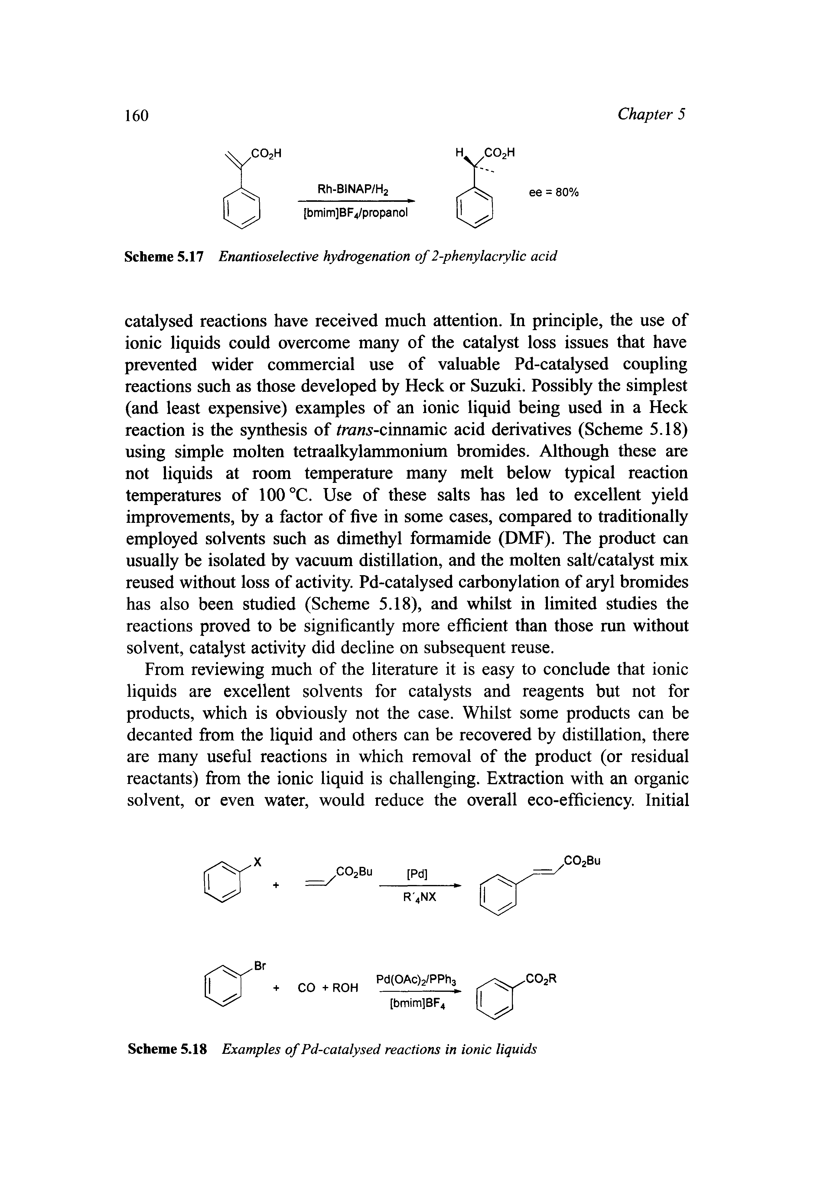 Scheme 5.18 Examples of Pd-catalysed reactions in ionic liquids...