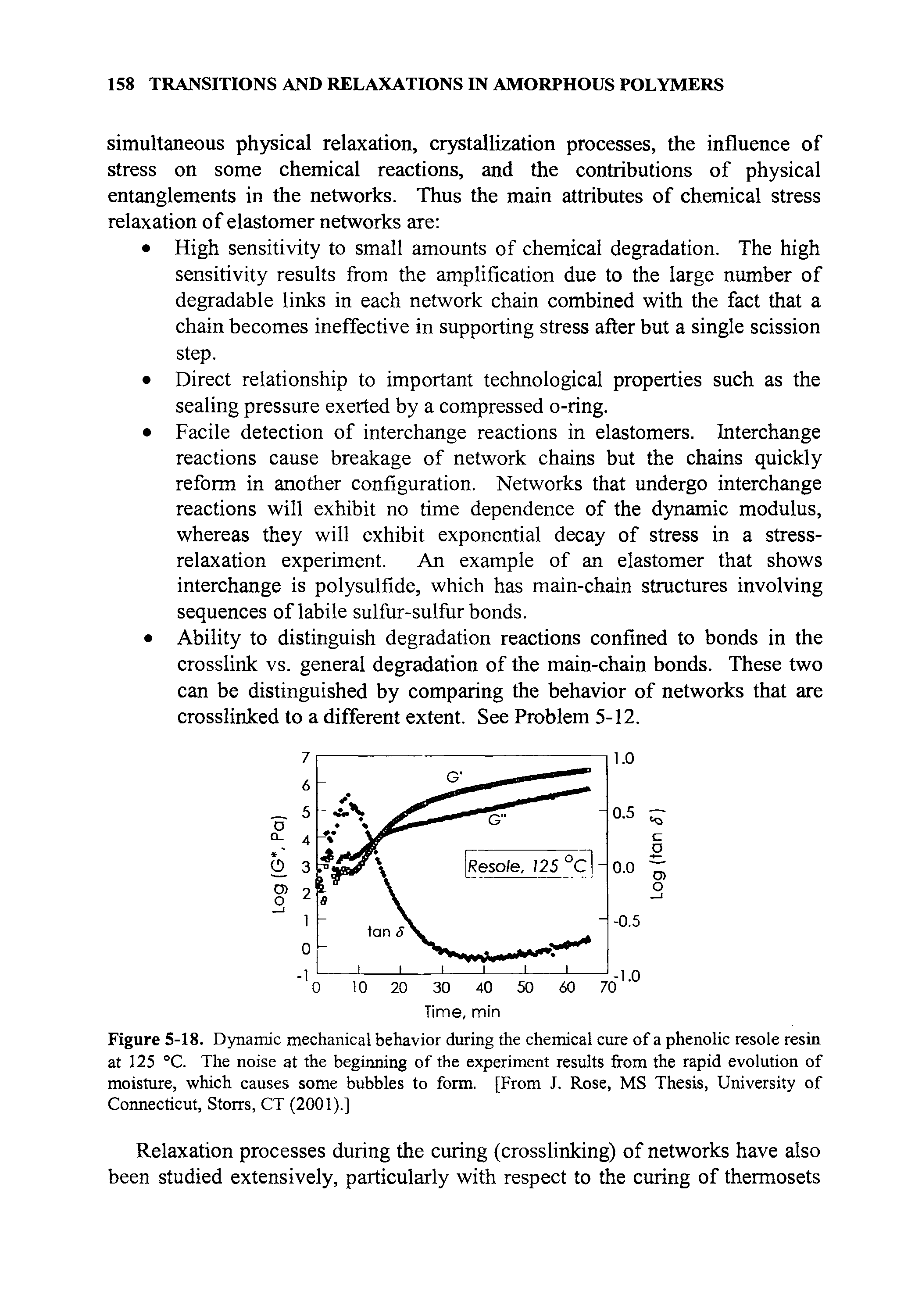 Figure 5-18. Dynamic mechanical behavior during the chemical cure of a phenolic resole resin at 125 °C. The noise at the beginning of the experiment results from the rapid evolution of moisture, which causes some bubbles to form. [From J. Rose, MS Thesis, University of Connecticut, Storrs, CT (2001).]...
