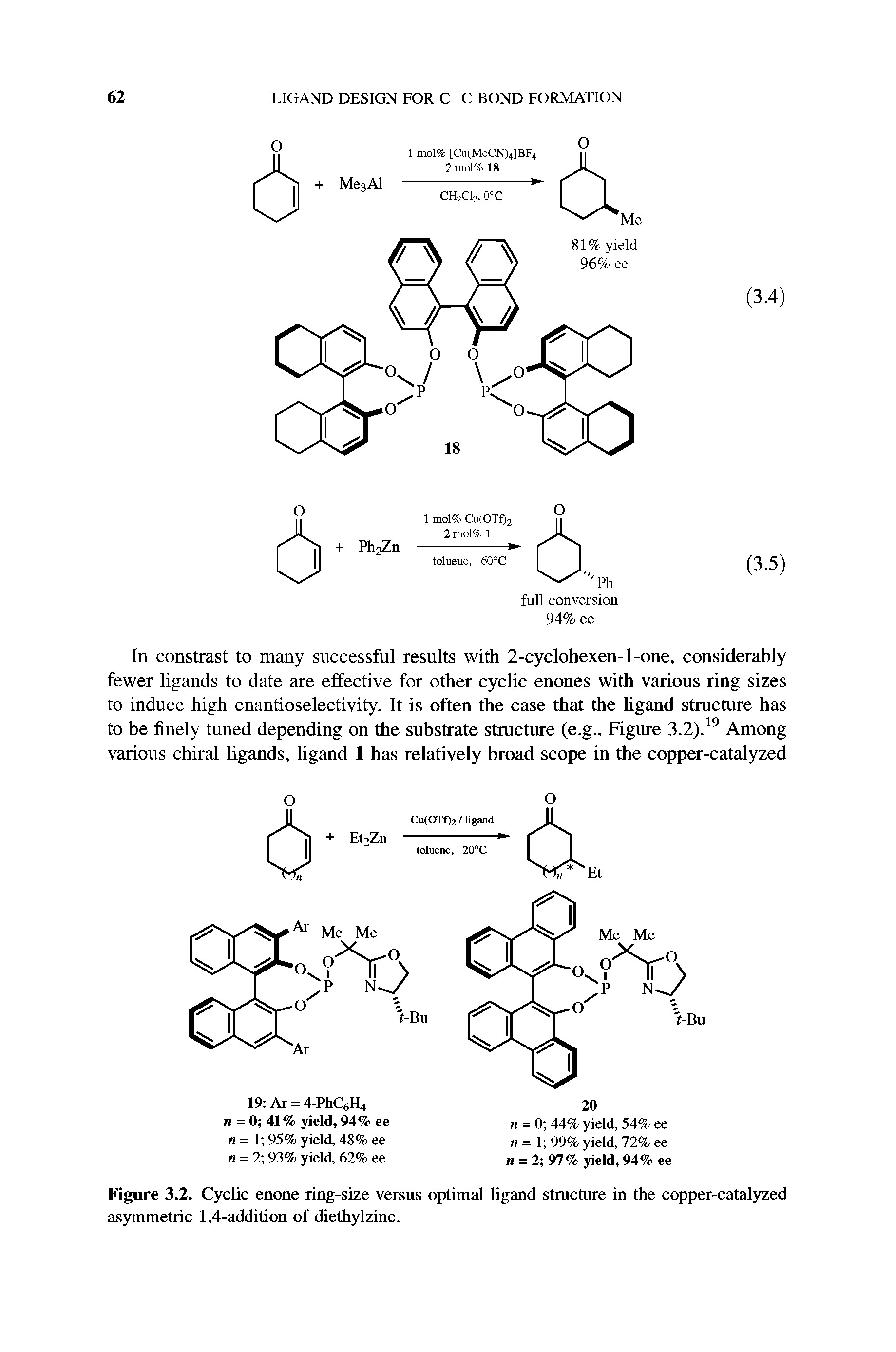 Figure 3.2. Cyclic enone ring-size versus optimal ligand structure in the copper-catalyzed asymunetric 1,4-addition of diethylzinc.
