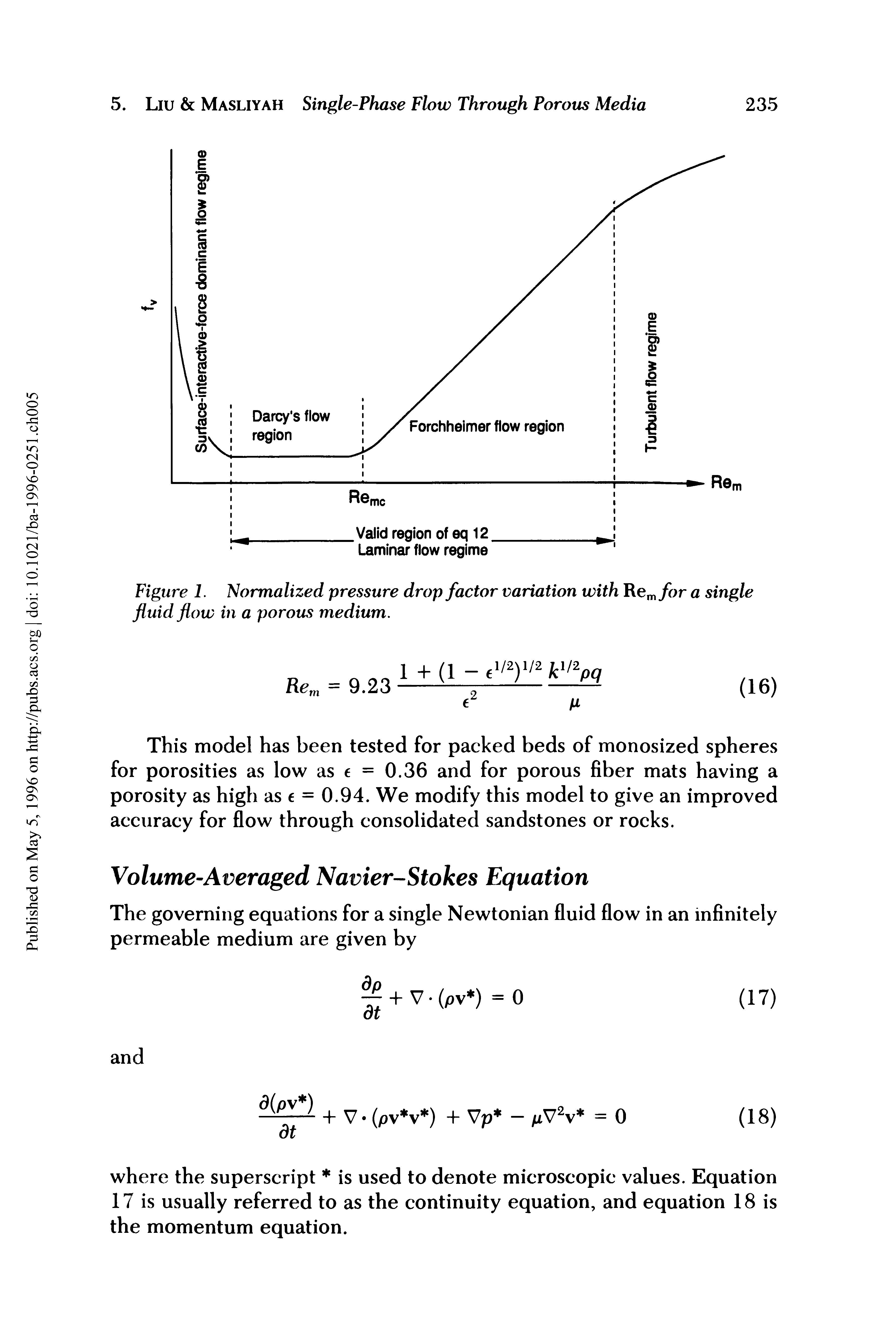 Figure 1. Normalized pressure drop factor variation with Remfor a single fluid flow in a porous medium.