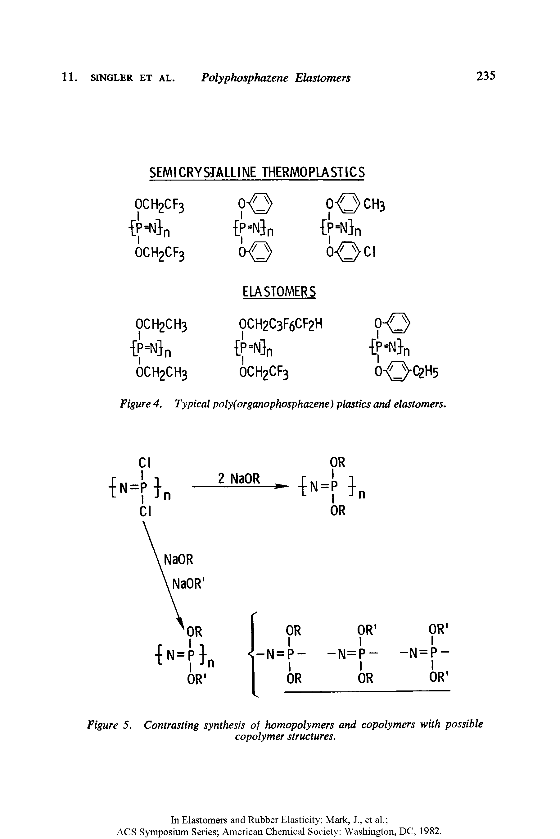 Figure 4. Typical poly(organophosphazene) plastics and elastomers.