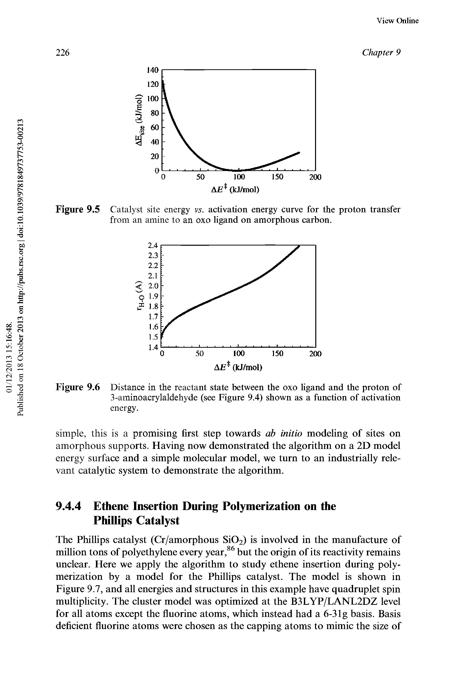 Figure 9.5 Catalyst site energy vs. activation energy curve for the proton transfer from an amine to an oxo ligand on amorphous carbon.
