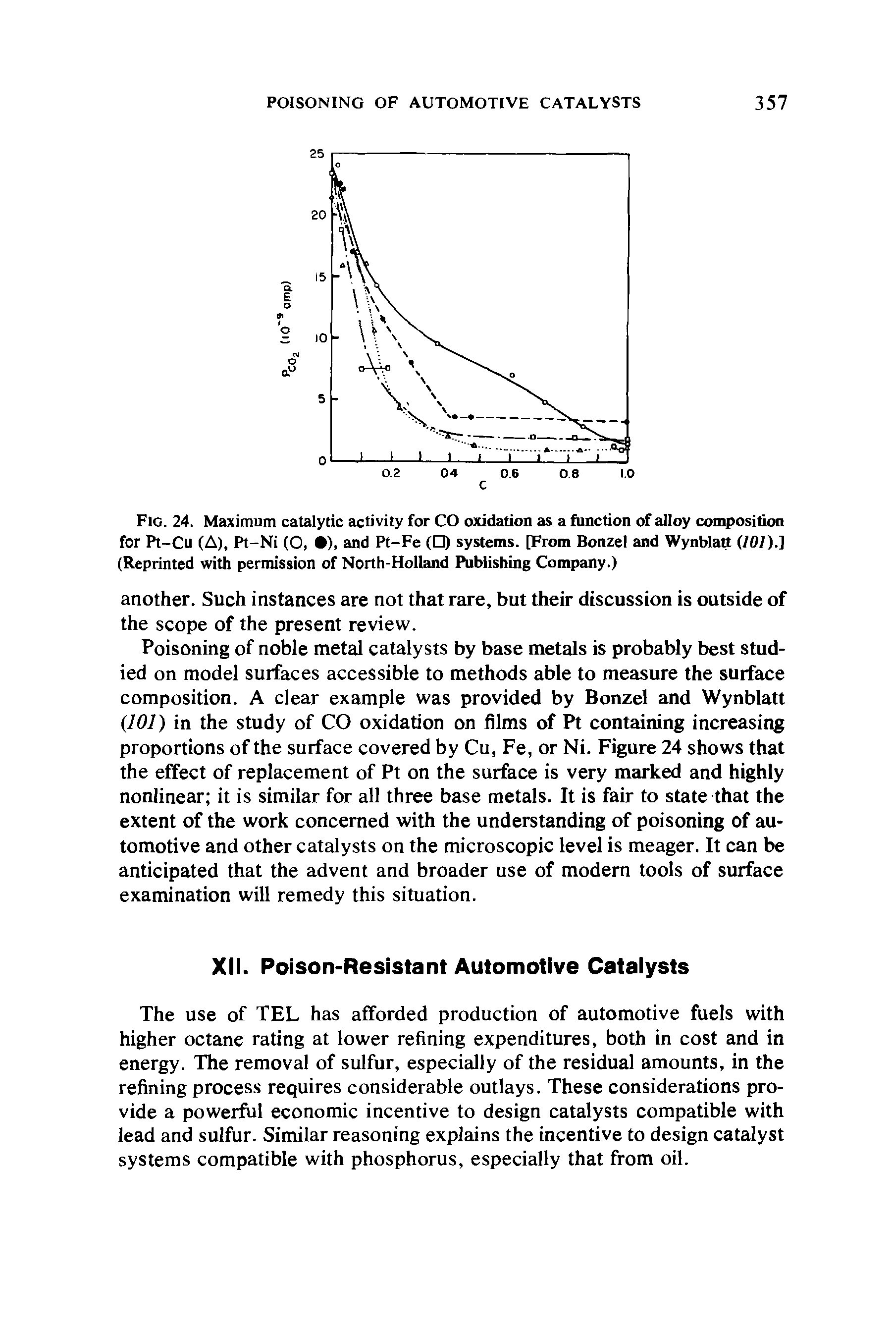 Fig. 24. Maximum catalytic activity for CO oxidation as a function of alloy composition for Pt-Cu (A), Pt-Ni (O, ), and Pt-Fe ( ) systems. [From Bonzel and Wynblatt (707).] (Reprinted with permission of North-Holland Publishing Company.)...