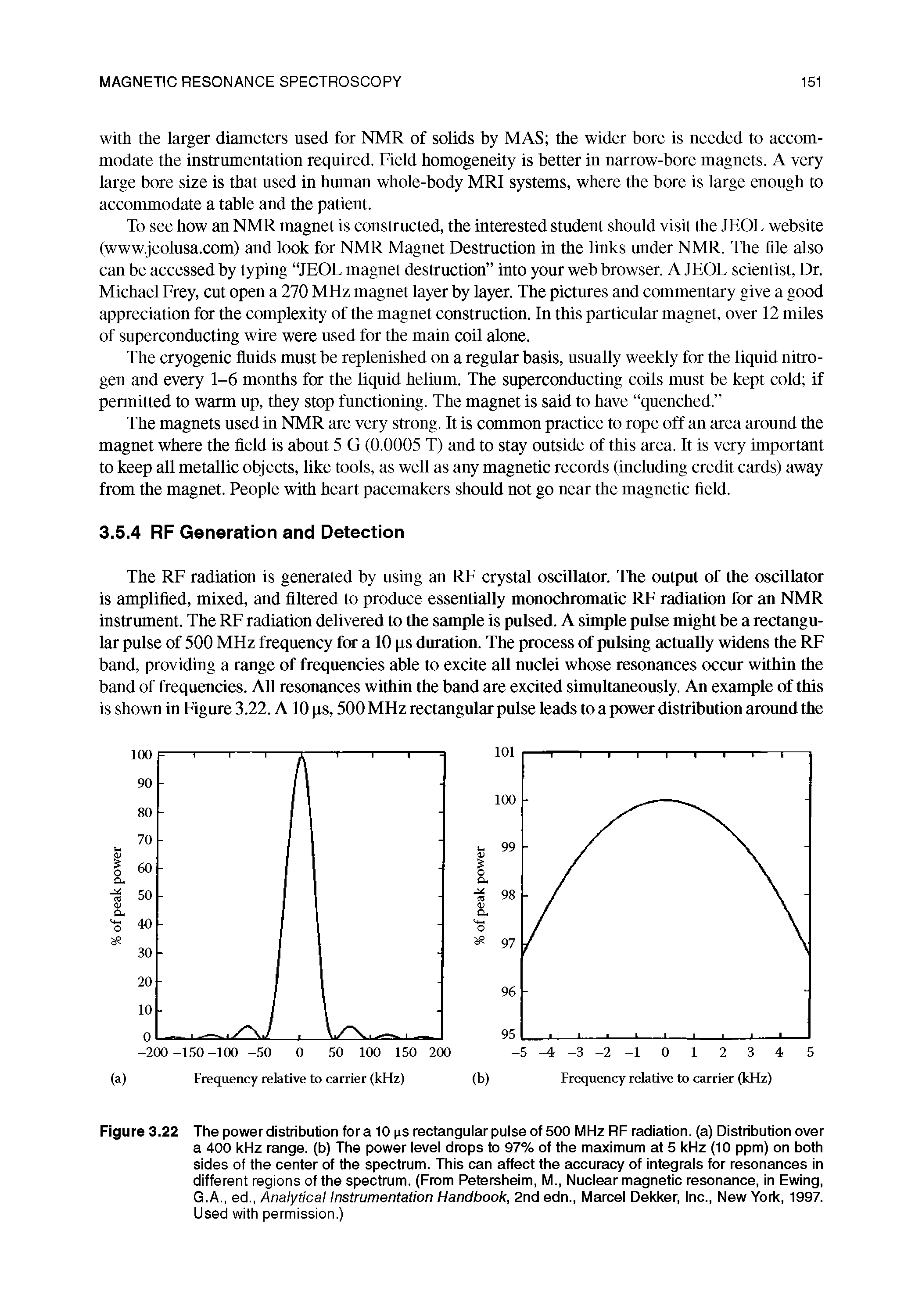 Figure 3.22 The power distribution for a 10 ps rectangular pulse of 500 MHz RF radiation, (a) Distribution over a 400 kHz range, (b) The power level drops to 97% of the maximum at 5 kHz (10 ppm) on both sides of the center of the spectrum. This can affect the accuracy of integrals for resonances in different regions of the spectrum. (From Petersheim, M., Nuclear magnetic resonance, in Ewing, G.A., ed.. Analytical Instrumentation Handbook, 2nd edn., Marcel Dekker, Inc., New York, 1997. Used with permission.)...