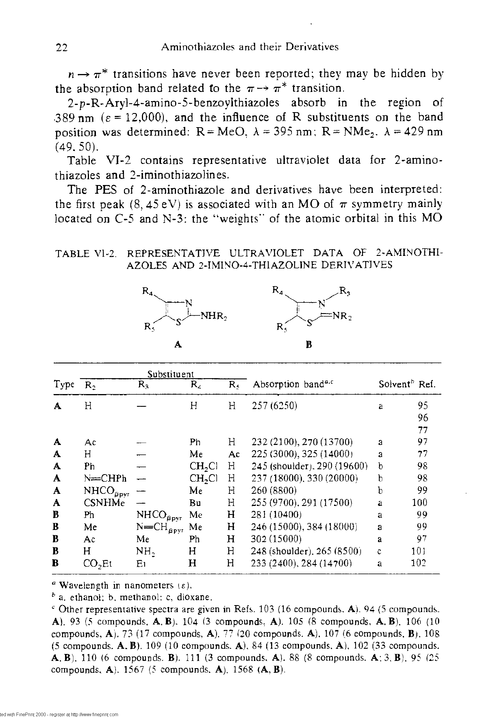 Table VI-2 contains representative ultraviolet data for 2-amino-thiazoles and 2-iminothiazolines.