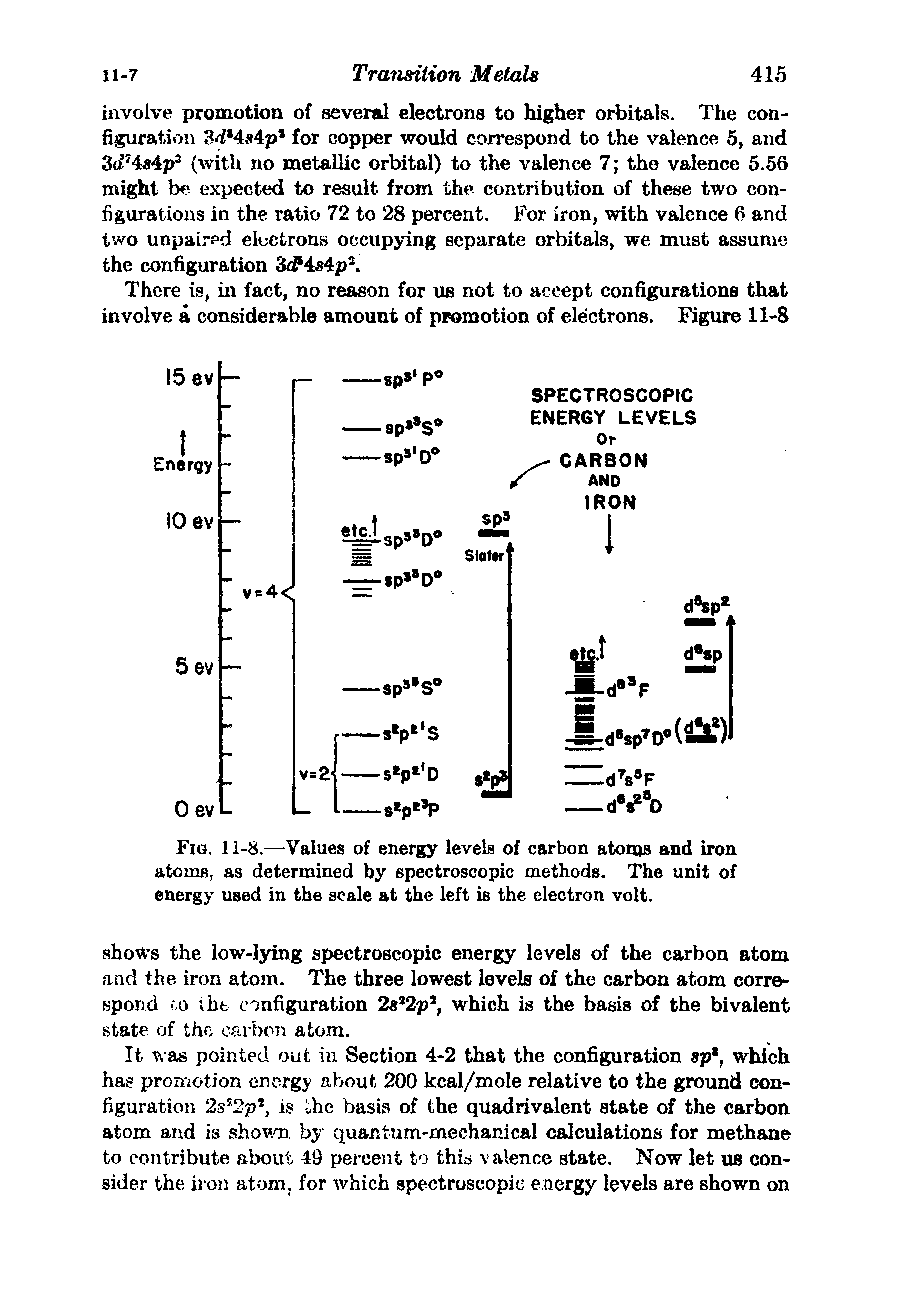 Fig. 11-8.—Values of energy levels of carbon atoms and iron atoms, as determined by spectroscopic methods. The unit of energy used in the scale at the left is the electron volt.