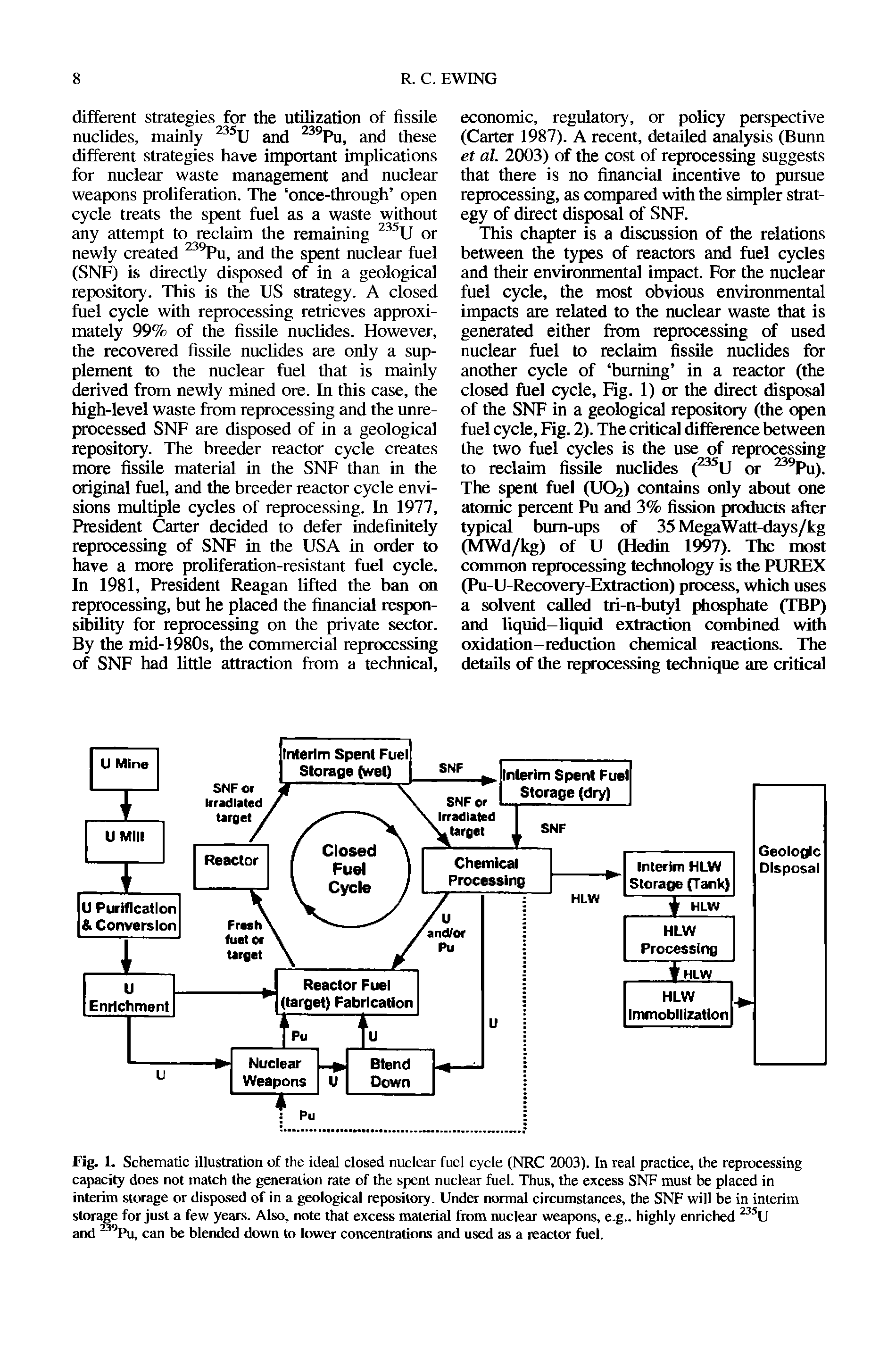 Fig. 1. Schematic illustration of the ideal closed nuclear fuel cycle (NRC 2003). In real practice, the reprocessing capacity does not match the generation rate of the spent nuclear fuel. Thus, the excess SNF must be placed in interim storage or disposed of in a geological repository. Under normal circumstances, the SNF will be in interim storage for just a few years. Also, note that excess material from nuclear weapons, e.g.. highly enriched 235U and 239Pu, can be blended down to lower concentrations and used as a reactor fuel.