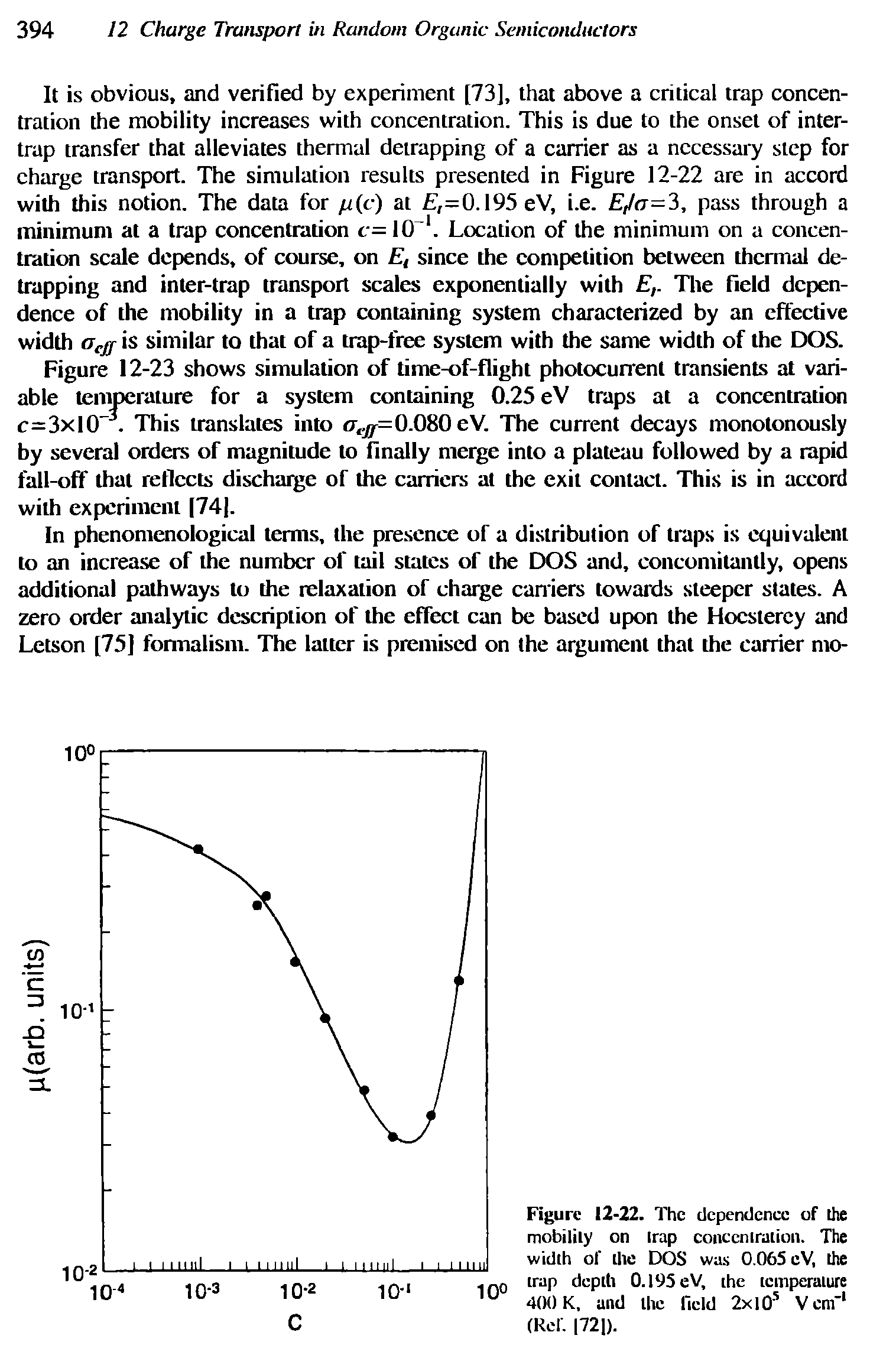Figure 12-22. The dependence of the mobility on trap concentration. The width of the DOS was 0.065 eV, the...