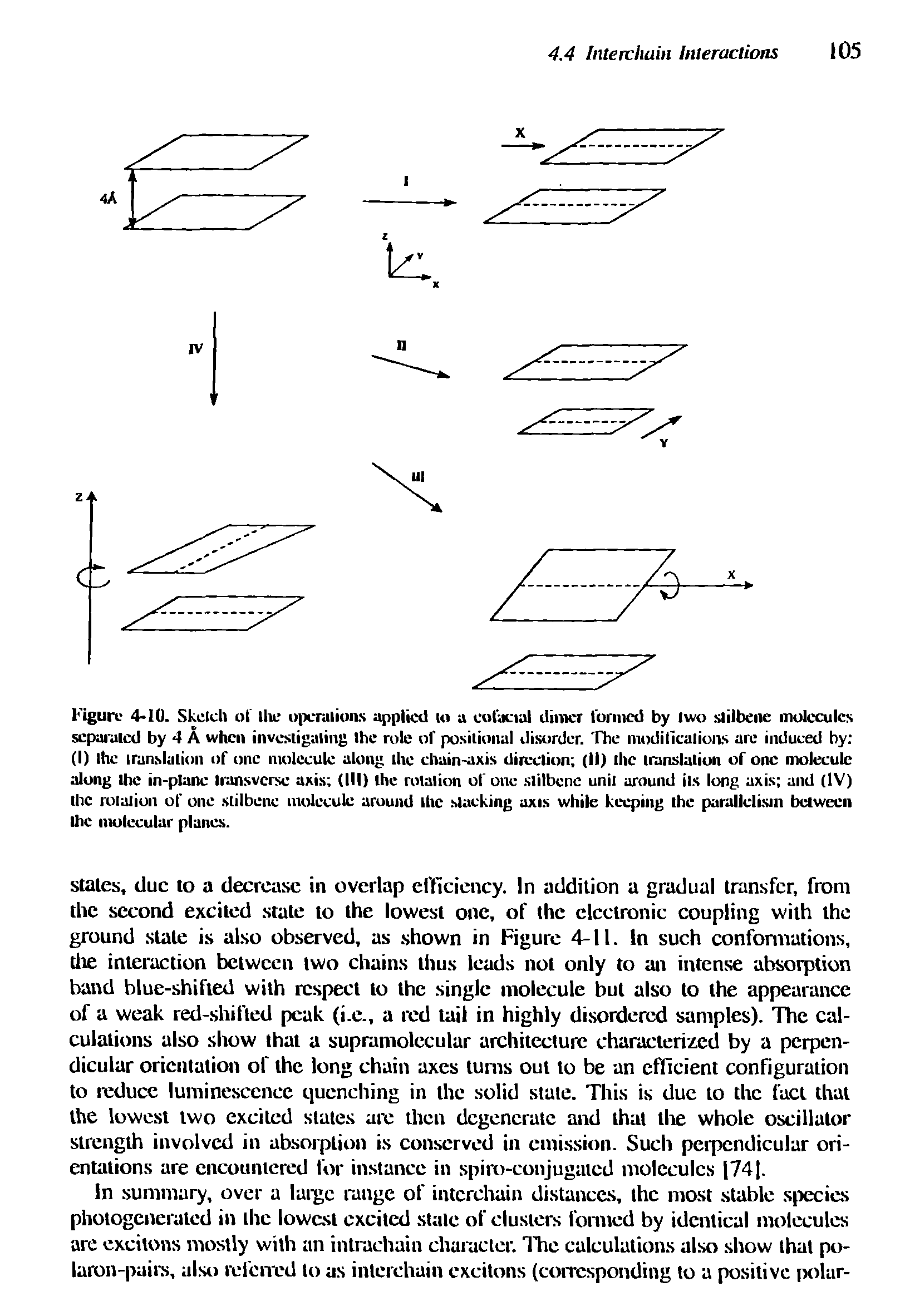 Figure 4-10. Sketch of Hie operations applied ui a colacial dimer formed by two slilbene molecules separated by 4 A when investigating the role of positional disorder. The modilicalions are induced by (I) the translation of one molecule along the chain-axis direction (II) the translation of one molecule along the in-planc transverse axis (III) the rotation of one slilbene unit around its long axis and (IV) the rotation of one slilbene molecule around the slacking axis while keeping the parallelism between the molecular planes.