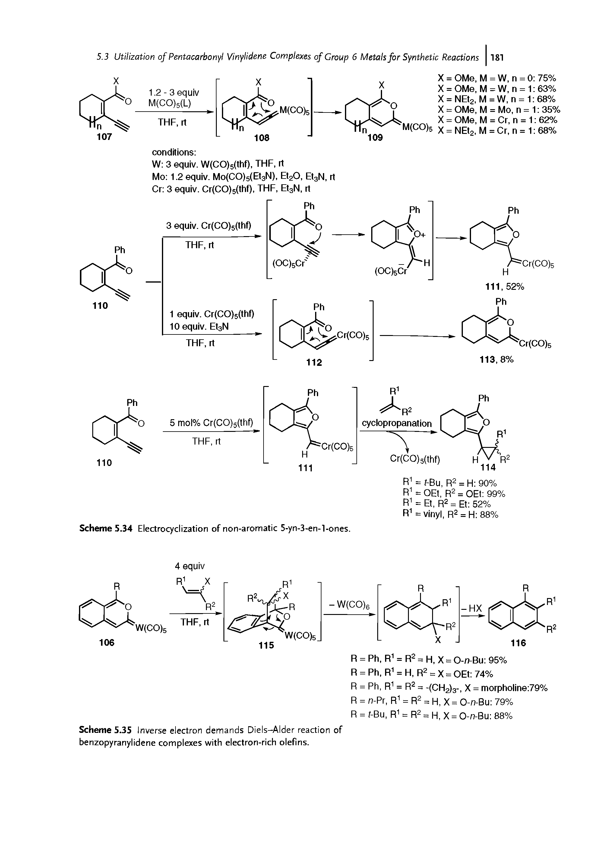 Scheme 5.35 Inverse electron demands Diels-Alder reaction of benzopyranylidene complexes with electron-rich olefins.