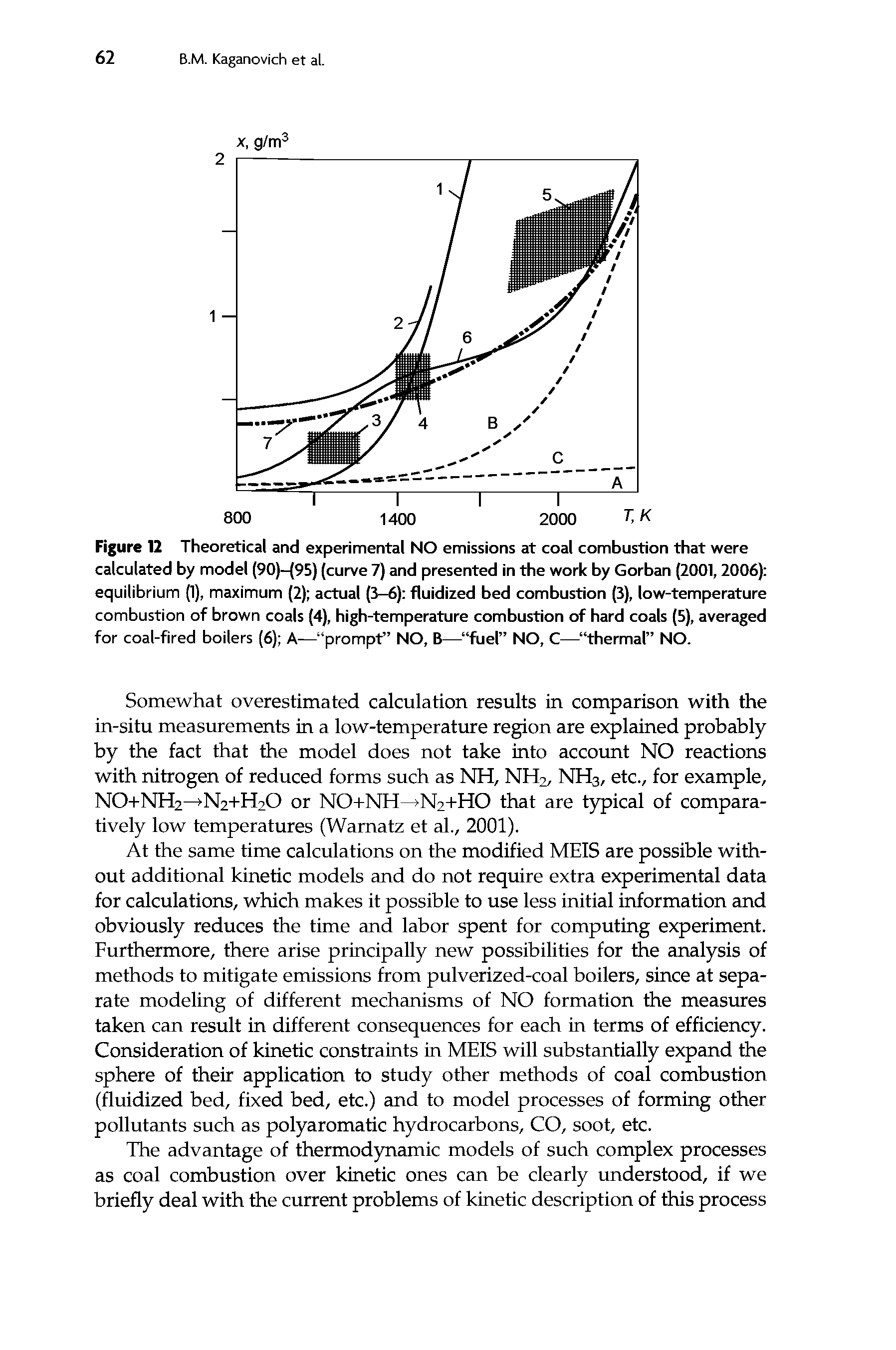 Figure 12 Theoretical and experimental NO emissions at coal combustion that were calculated by model (90)—(95) (curve 7) and presented in the work by Gorban (2001,2006) equilibrium (1), maximum (2) actual (3-6) fluidized bed combustion (3), low-temperature combustion of brown coals (4), high-temperature combustion of hard coals (5), averaged for coal-fired boilers (6) A— prompt NO, B— fuel NO, C— thermal NO.