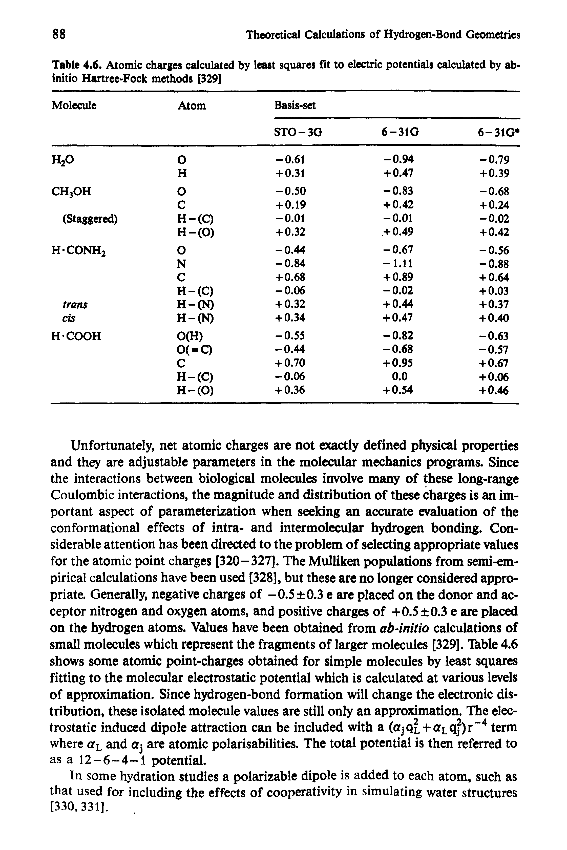 Table 4.6. Atomic charges calculated by least squares fit to electric potentials calculated by ab-initio Hartree-Fock methods [329] ...