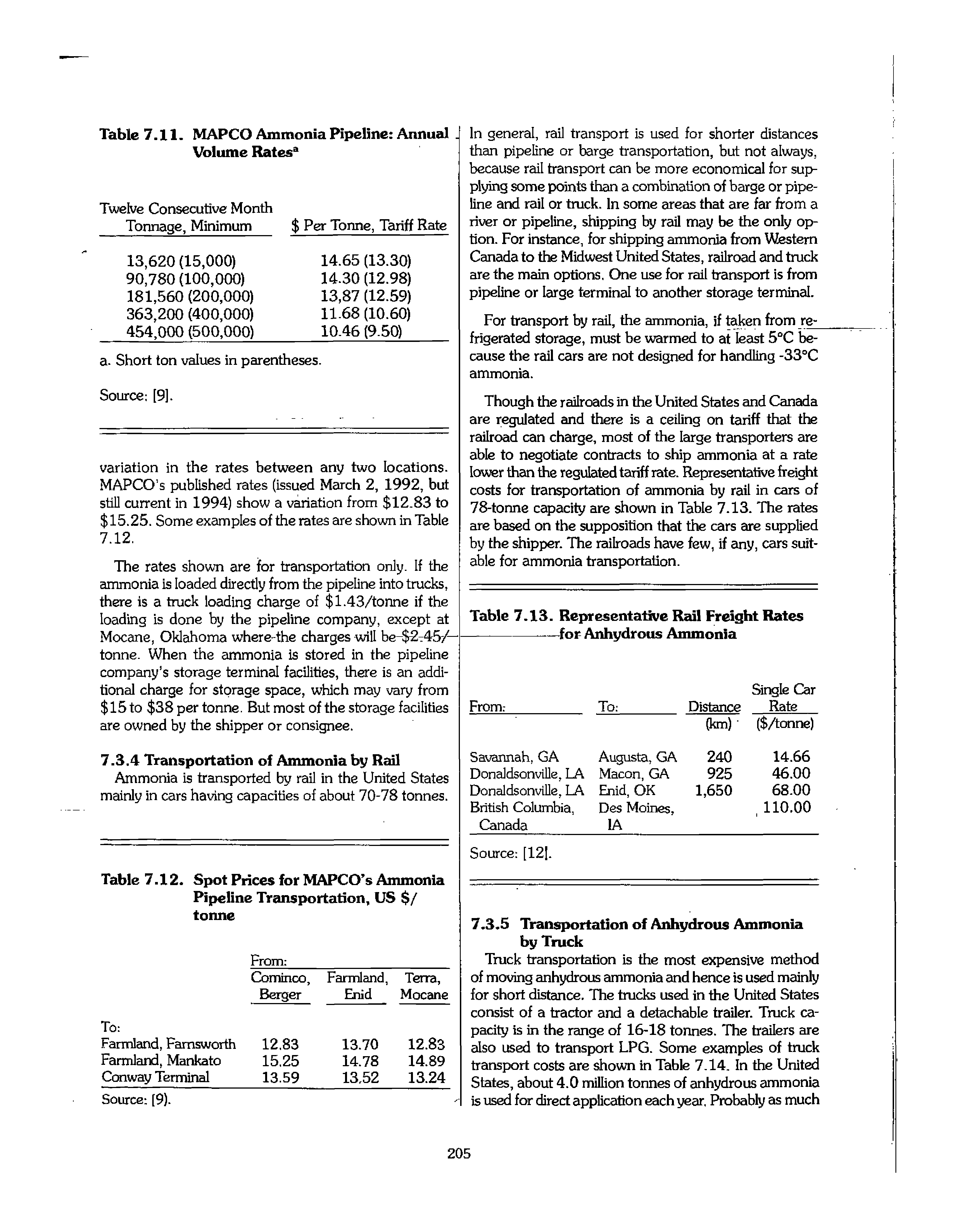 Ammonia Pipelines Big Chemical Encyclopedia