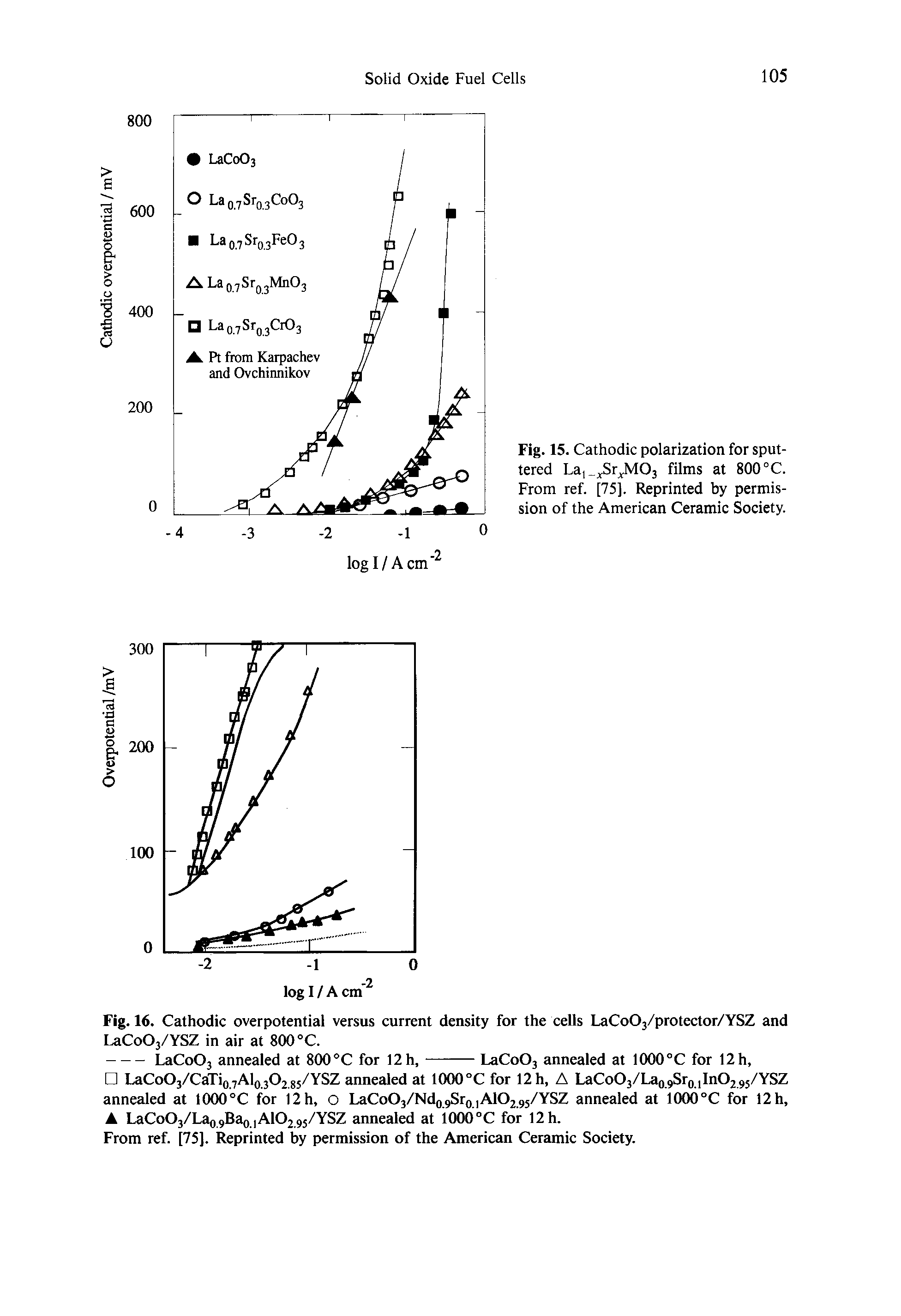 Fig. 16. Cathodic overpotential versus current density for the cells LaCoOj/protector/YSZ and LaCoOj/YSZ in air at 800 °C.