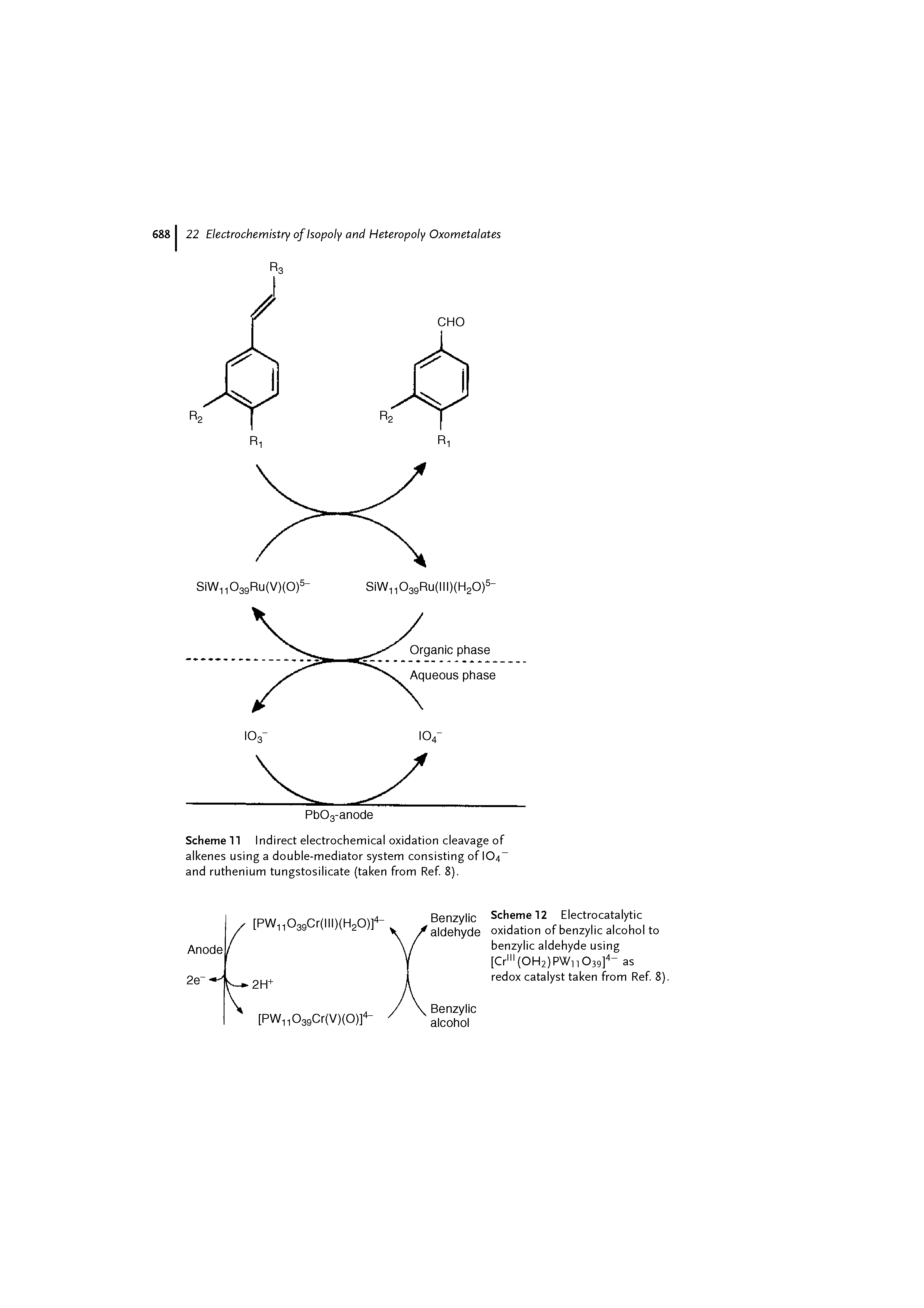 Scheme 12 Electrocatalytic oxidation of benzylic alcohol to benzylic aldehyde using [Cr" (0H2)PWii039] as redox catalyst taken from Ref 8).
