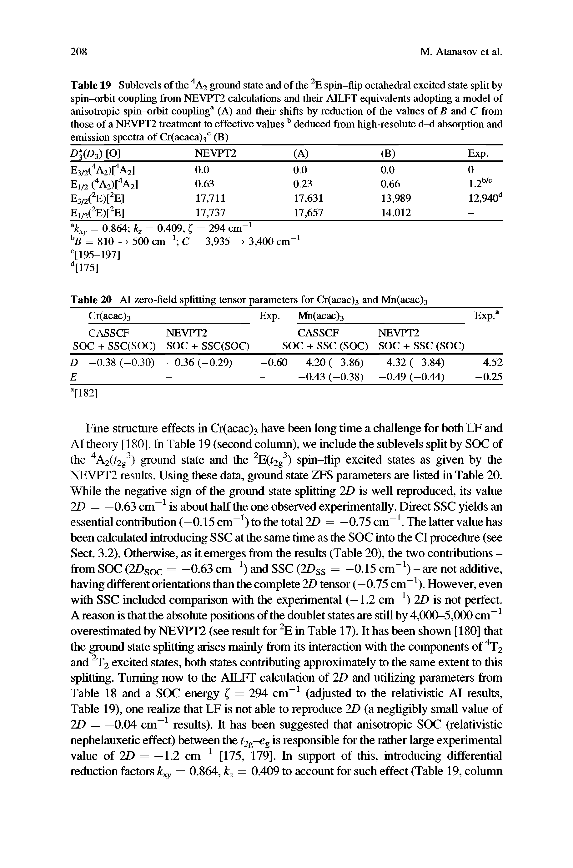 Table 19 Sublevels of the 4A2 ground state and of the 2E spin-flip octahedral excited state split by spin-orbit coupling from NEVPT2 calculations and their AILFT equivalents adopting a model of anisotropic spin-orbit coupling (A) and their shifts by reduction of the values of B and C from those of a NEVPT2 treatment to effective values b deduced from high-resolute d-d absorption and emission spectra of Cr(acaca)3c (B)...