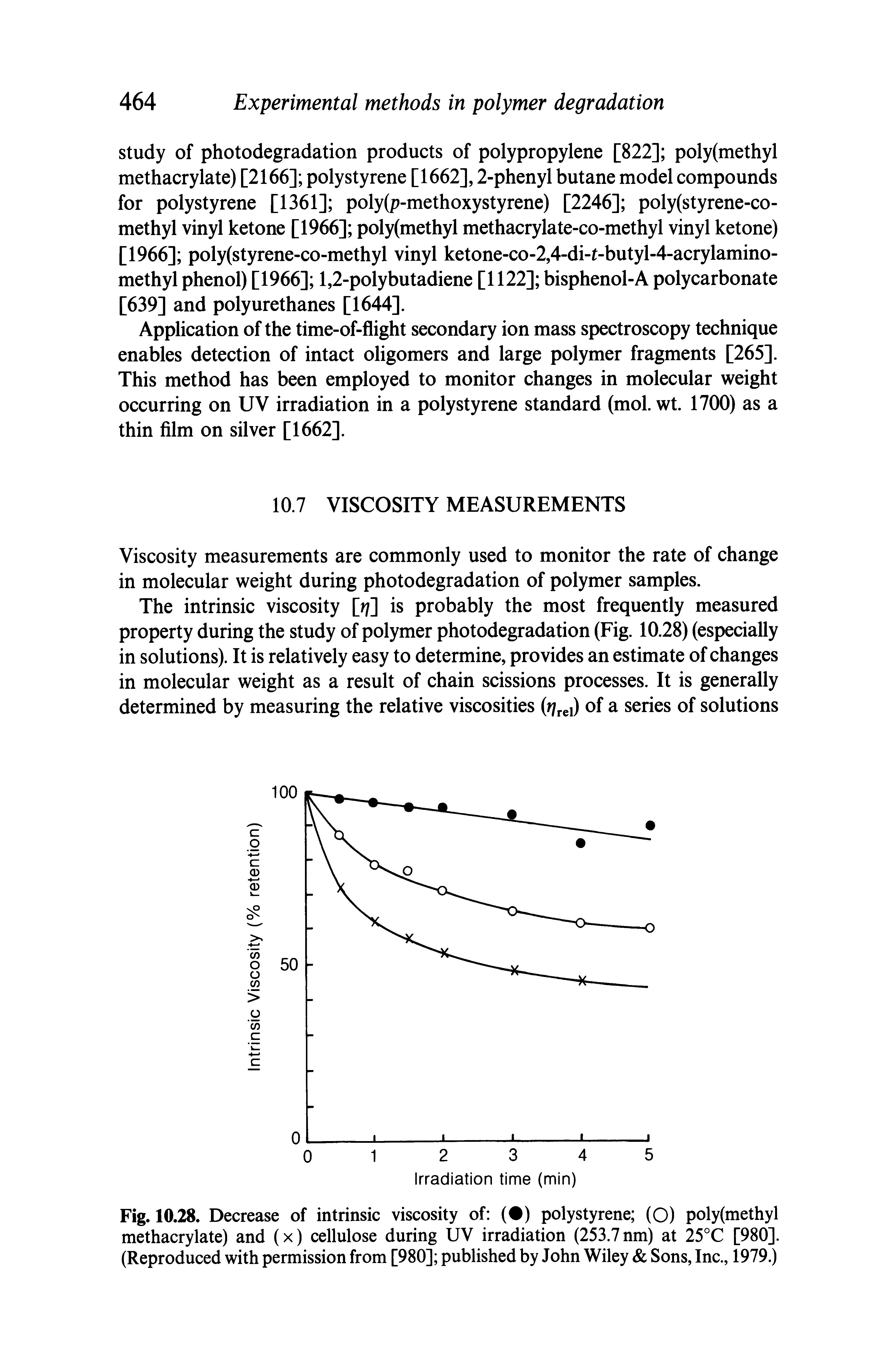 Fig. 10.28. Decrease of intrinsic viscosity of ( ) polystyrene (O) poly(methyl methacrylate) and (x) cellulose during UV irradiation (253.7nm) at 25°C [980]. (Reproduced with permission from [980] published by John Wiley Sons, Inc., 1979.)...