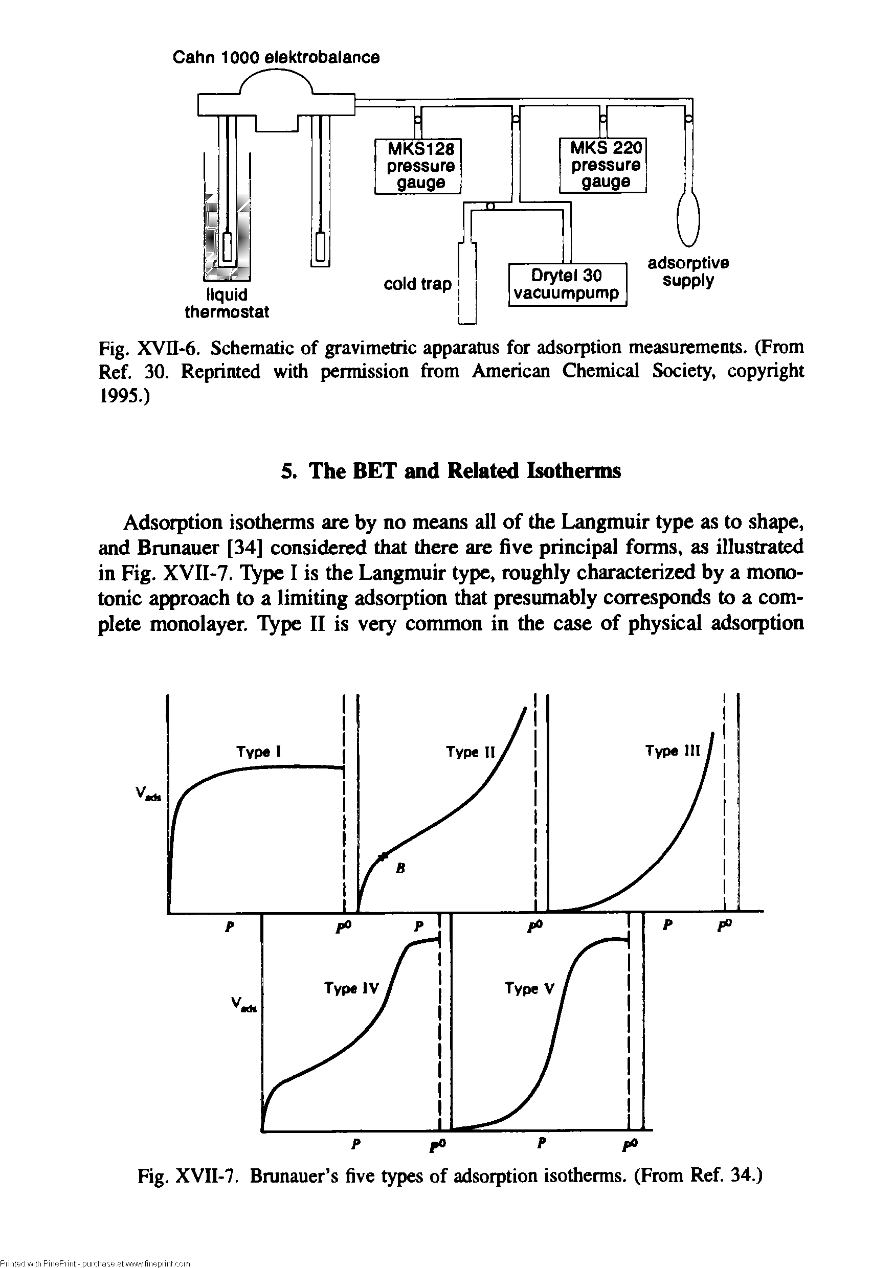 Fig. XVn-6. Schematic of gravimetric apparatus for adsorption measurements. (From Ref. 30. Reprinted with permission from American Chemical Society, copyright 1995.)...