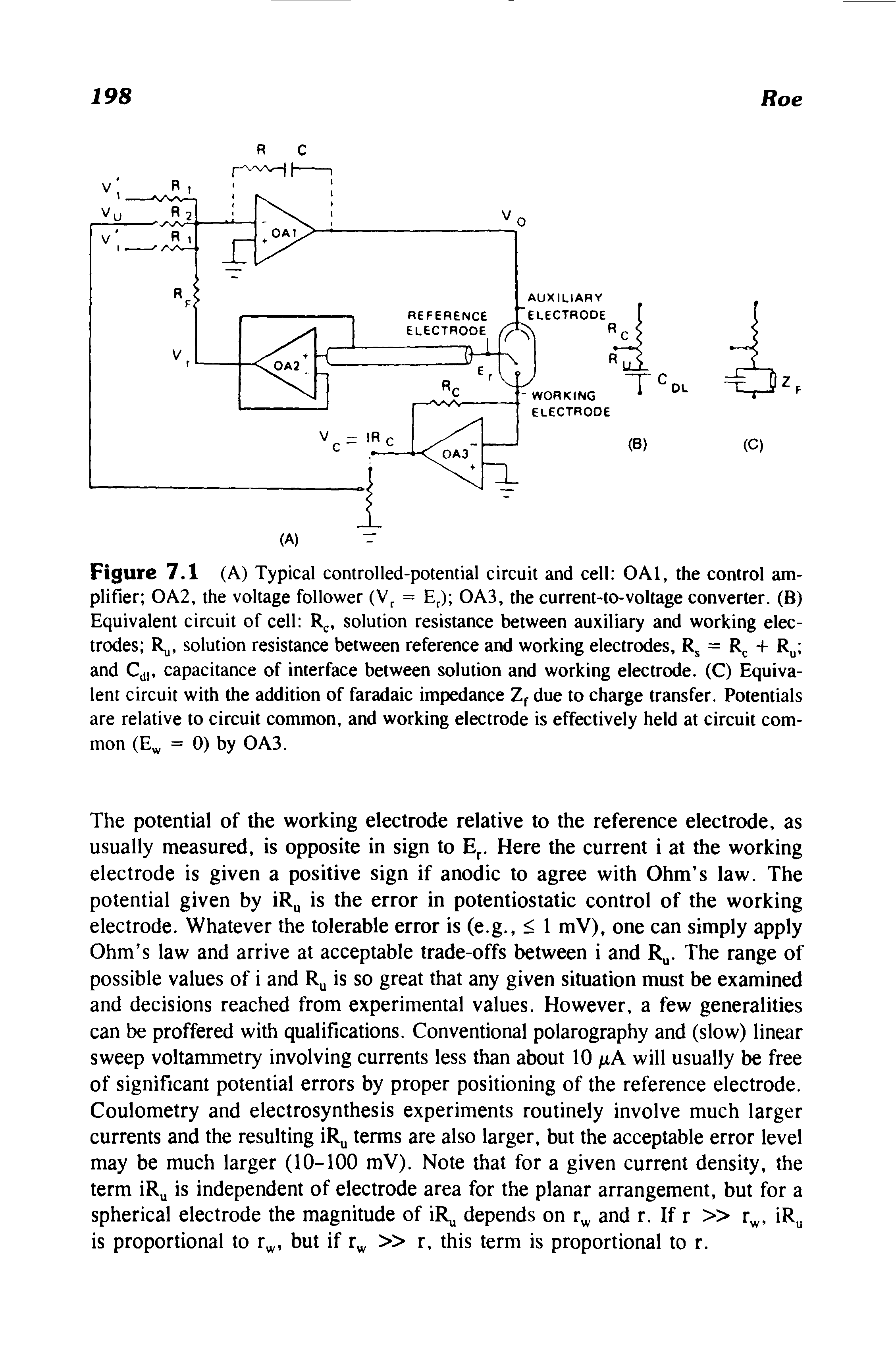 Figure 7.1 (A) Typical controlled-potential circuit and cell OA1, the control amplifier OA2, the voltage follower (Vr = Er) OA3, the current-to-voltage converter. (B) Equivalent circuit of cell Rc, solution resistance between auxiliary and working electrodes Ru, solution resistance between reference and working electrodes, Rs = Rc + Ru and Cdl, capacitance of interface between solution and working electrode. (C) Equivalent circuit with the addition of faradaic impedance Zf due to charge transfer. Potentials are relative to circuit common, and working electrode is effectively held at circuit common (Ew = 0) by OA3.