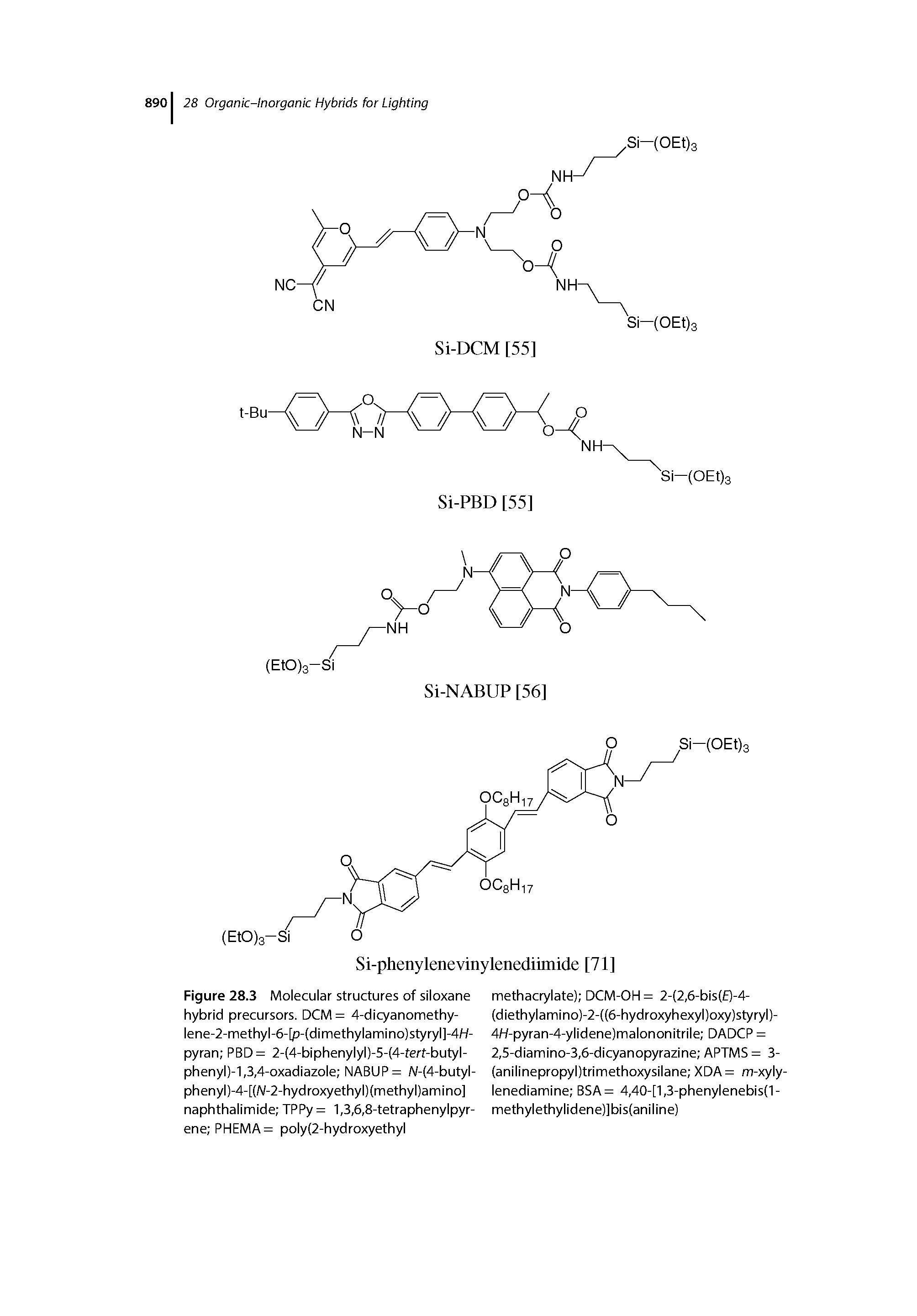 Figure 28.3 Molecular structures of siloxane hybrid precursors. DCM= 4-dicyanomethy-lene-2-methyl-6-[p-(dimethylamino)styryl]-4/-/-pyran PBD= 2-(4-biphenylyl)-5-(4-ferf-butyl-phenyl)-1,3,4-oxadiazole NABUP= A/-(4-butyl-phenyl)-4-[(A/-2-hydroxyethyl)(methyl)amino] naphthalimide TPPy = 1,3,6,8-tetraphenylpyr-ene PHEMA= poly(2-hydroxyethyl...