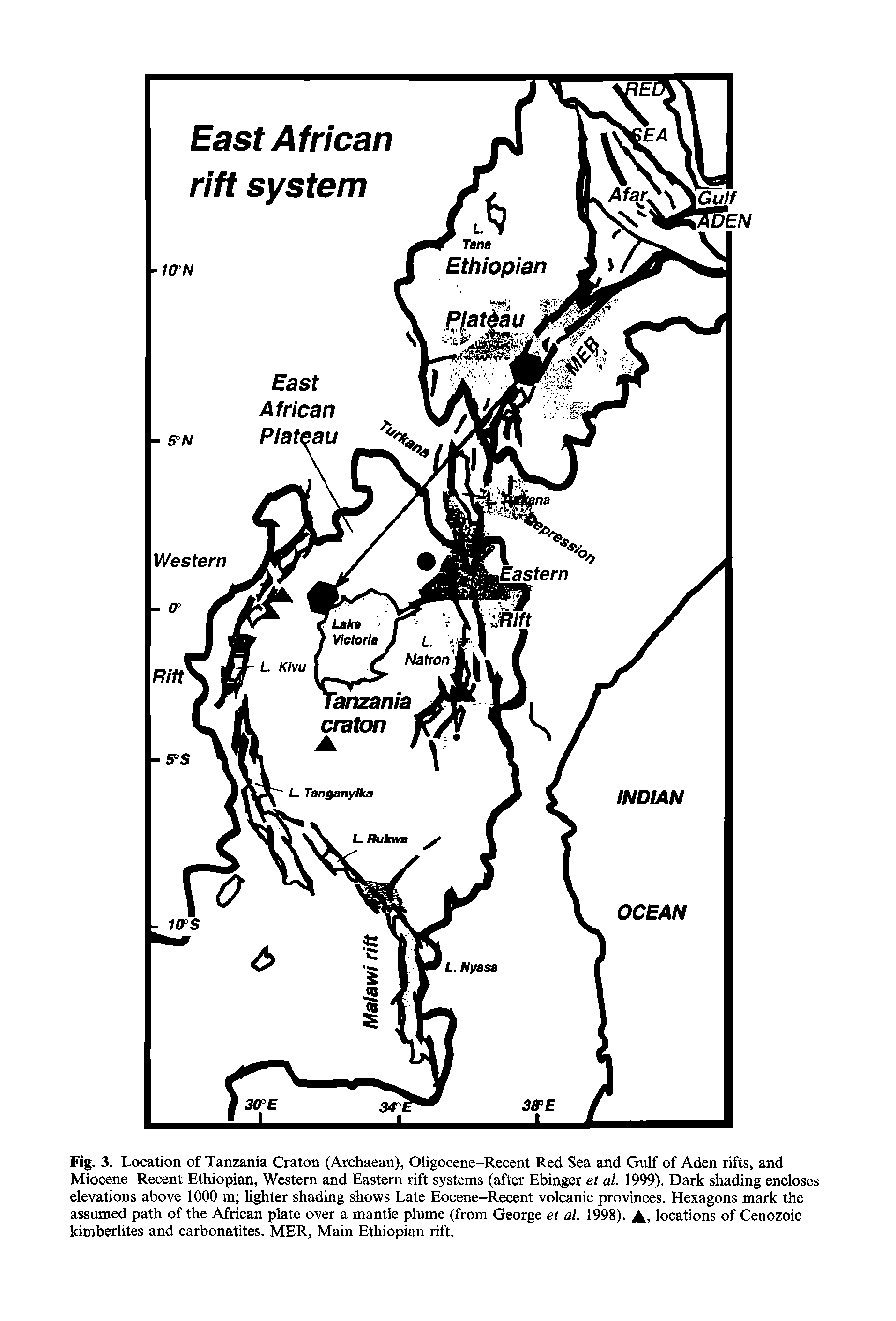 Fig. 3. Location of Tanzania Craton (Archaean), Oligocene-Recent Red Sea and Gulf of Aden rifts, and Miocene-Recent Ethiopian, Western and Eastern rift systems (after Ebinger et at. 1999). Dark shading encloses elevations above 1000 m lighter shading shows Late Eocene-Recent volcanic provinces. Hexagons mark the assumed path of the African plate over a mantle plume (from George et at. 1998). A, locations of Cenozoic kimberlites and carbonatites. MER, Main Ethiopian rift.