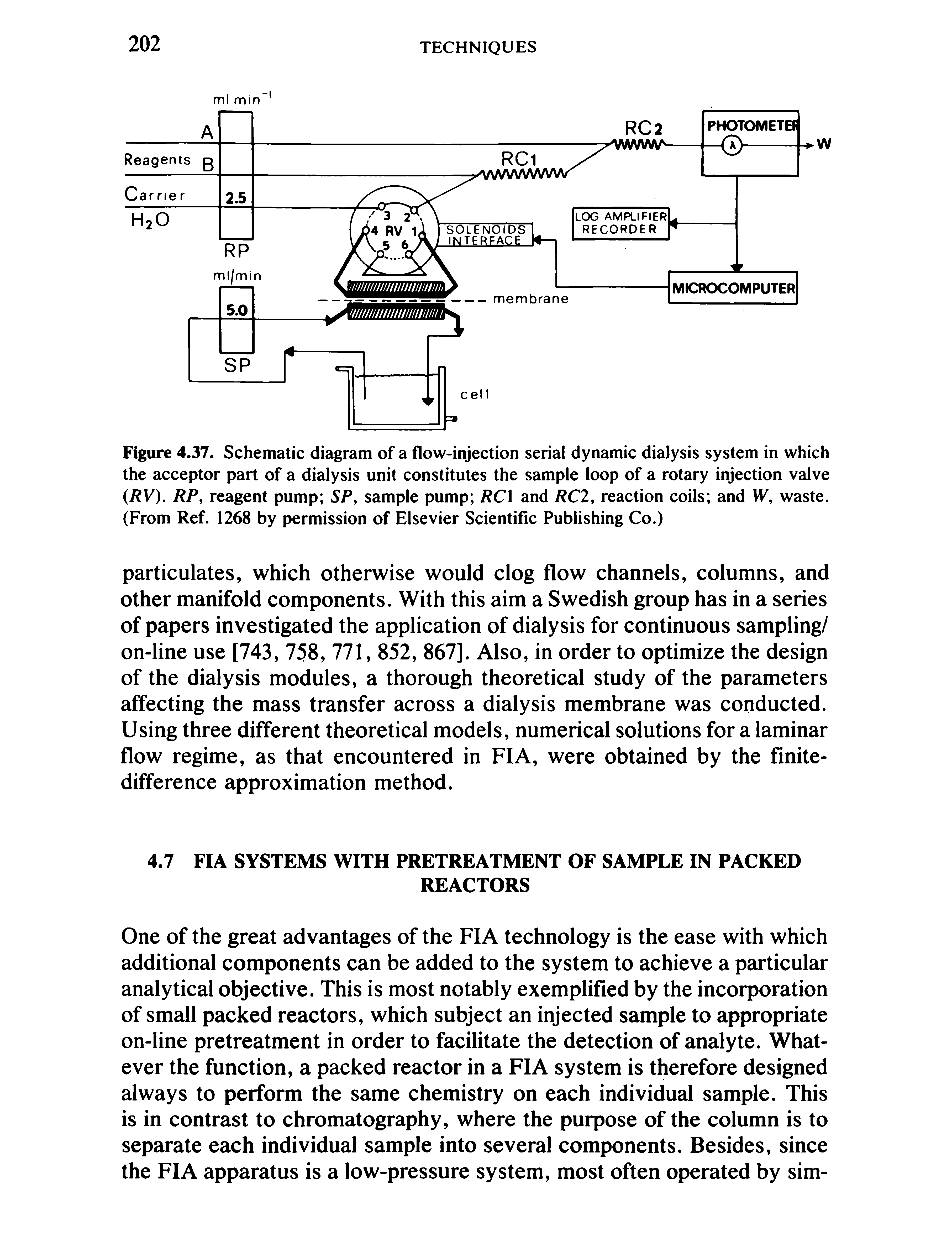 Figure 4.37. Schematic diagram of a flow-injection serial dynamic dialysis system in which the acceptor part of a dialysis unit constitutes the sample loop of a rotary injection valve (RV). RP, reagent pump SP, sample pump RCl and RC2, reaction coils and W, waste. (From Ref. 1268 by permission of Elsevier Scientific Publishing Co.)...