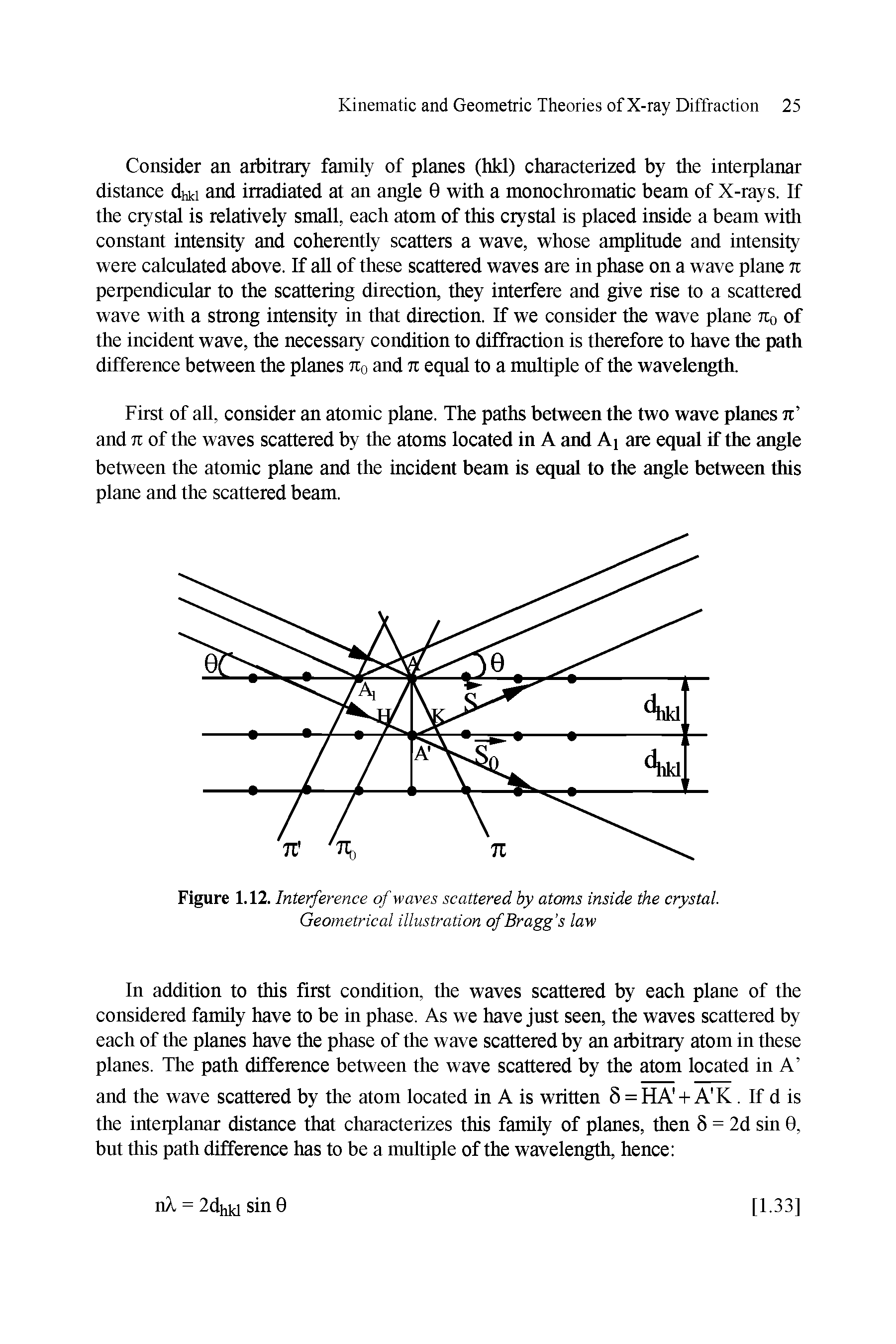 Figure 1.12. Interference of waves scattered by atoms inside the crystal. Geometrical illustration of Bragg s law...