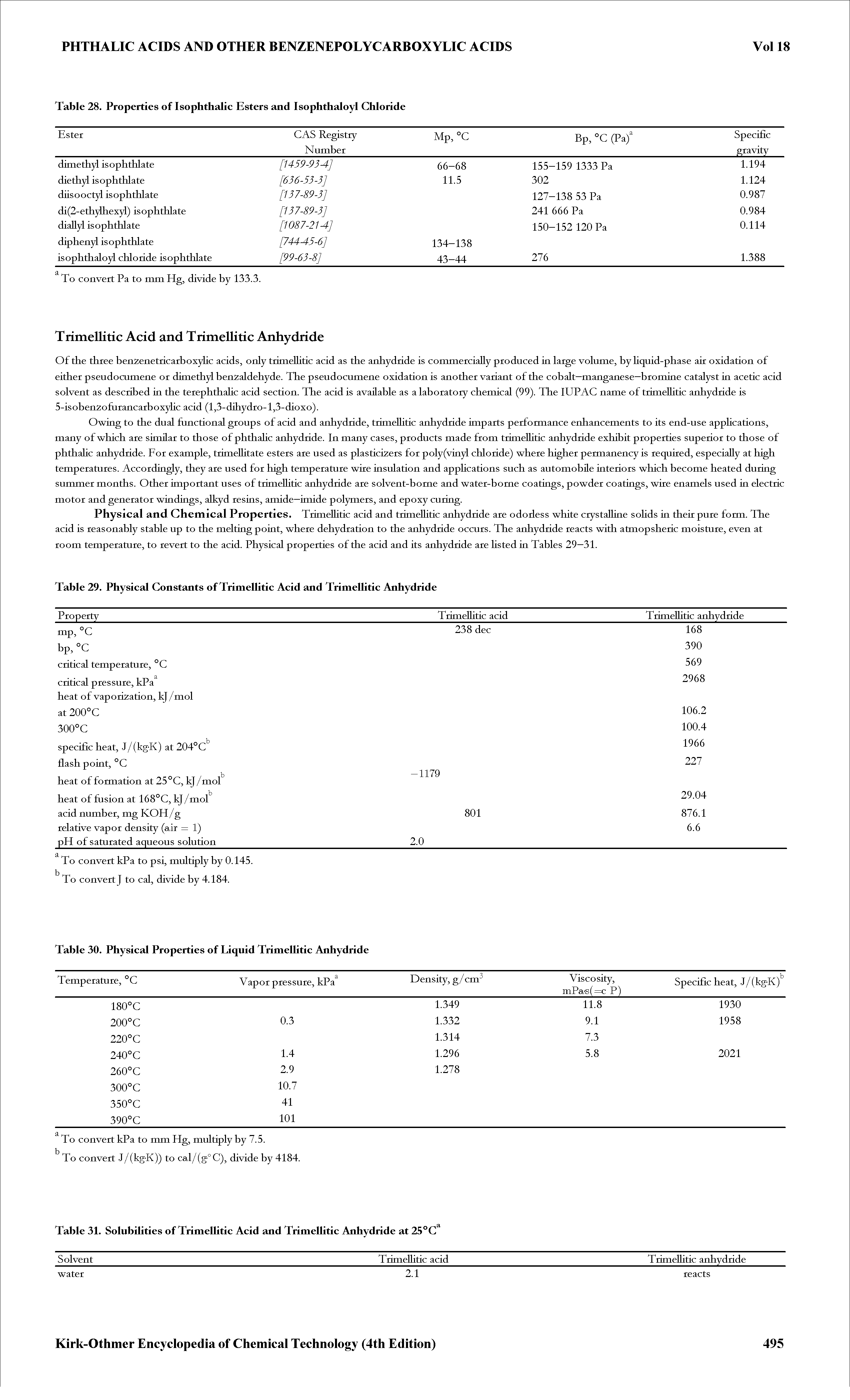 Table 29. Physical Constants of Trimellitic Acid and Trimellitic Anhydride...