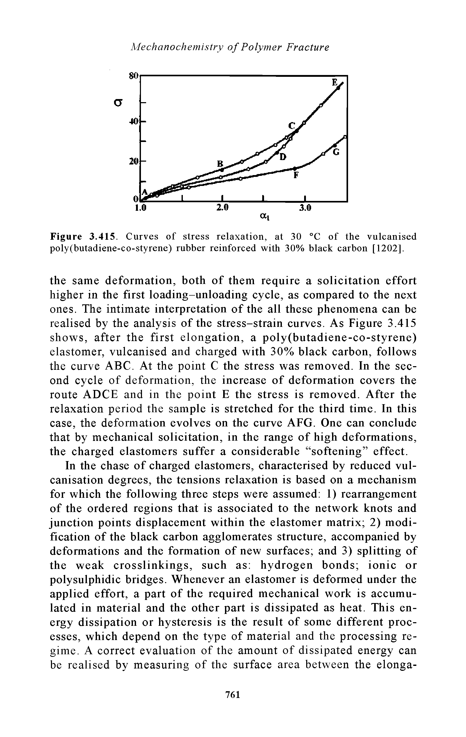 Figure 3.415. Curves of stress relaxation, at 30 °C of the vulcanised poly(butadiene-co-styrene) rubber reinforced with 30% black carbon [1202].