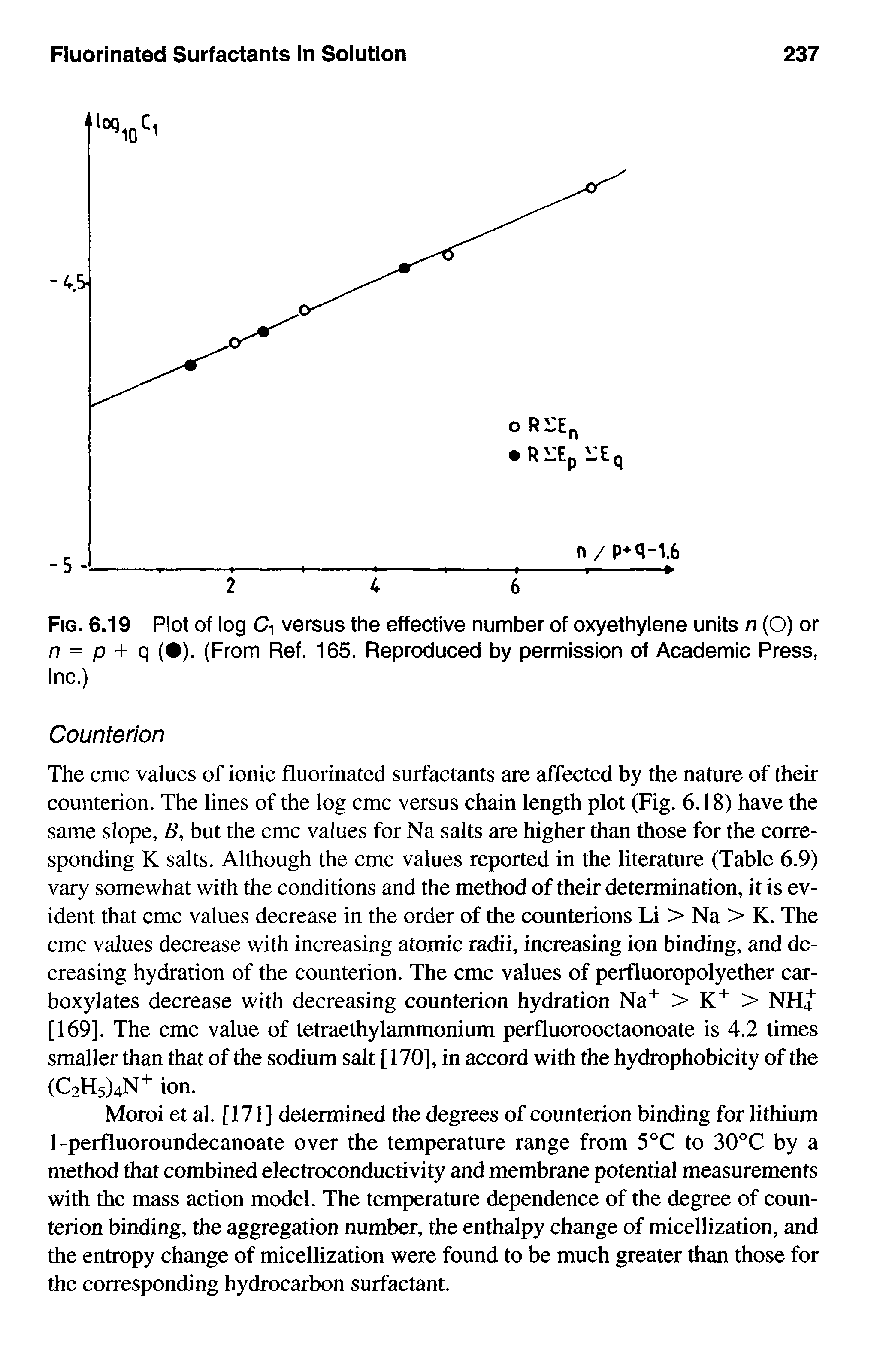 Fig. 6.19 Plot of log C versus the effective number of oxyethylene units n (O) or n = p + q ( ). (From Ref. 165. Reproduced by permission of Academic Press, Inc.)...