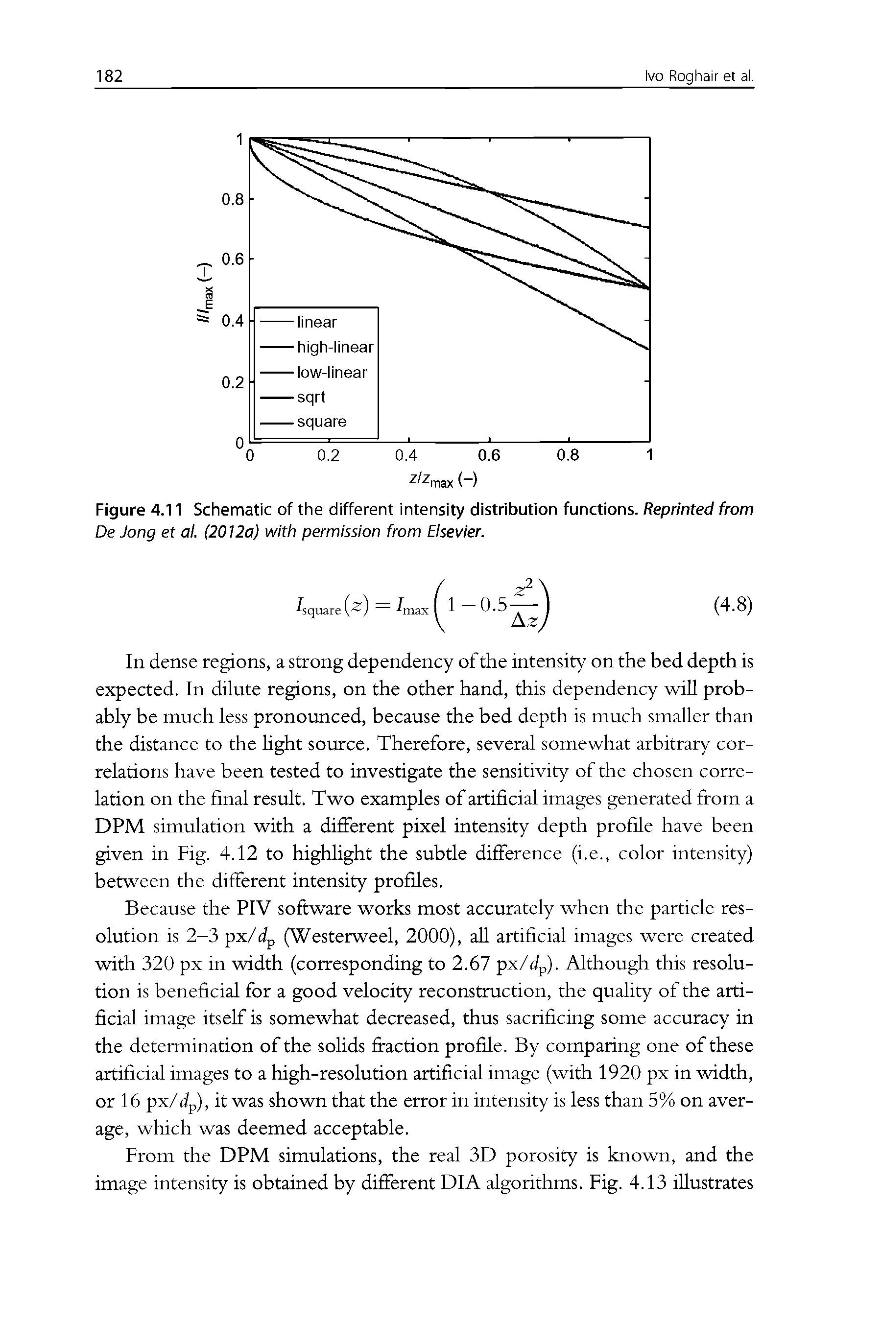 Figure 4.11 Schematic of the different intensity distribution functions. Reprinted from De Jong et al. (2012a) with permission from Elsevier.