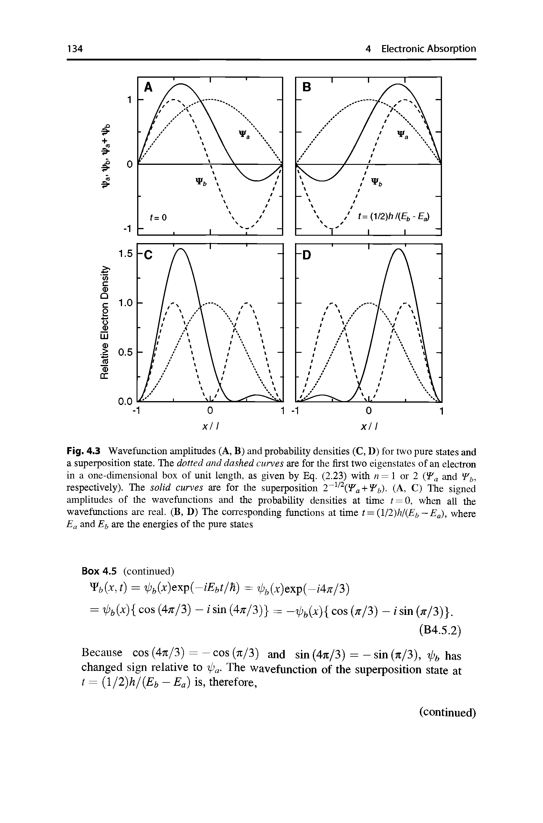 Fig. 4.3 Wavefunction amplitudes (A, B) and probability densities (C, D) for two pure states and a superposition state. The dotted and dashed curves are for the first two eigenstates of an electron in a one-dimensional box of unit length, as given by Eq. (2.23) with n= or 2 and respectively). The solid curves are for the superposition 2 Ta + l b)- (A, C) The signed amplitudes of the wavefunctions and the probability densities at time t = 0, when all the wavefunctions are real. (B, D) The corresponding functions at time t = (ll2)h/ Ei, — Ea), where Ea and Ef, are the energies of the pure states...