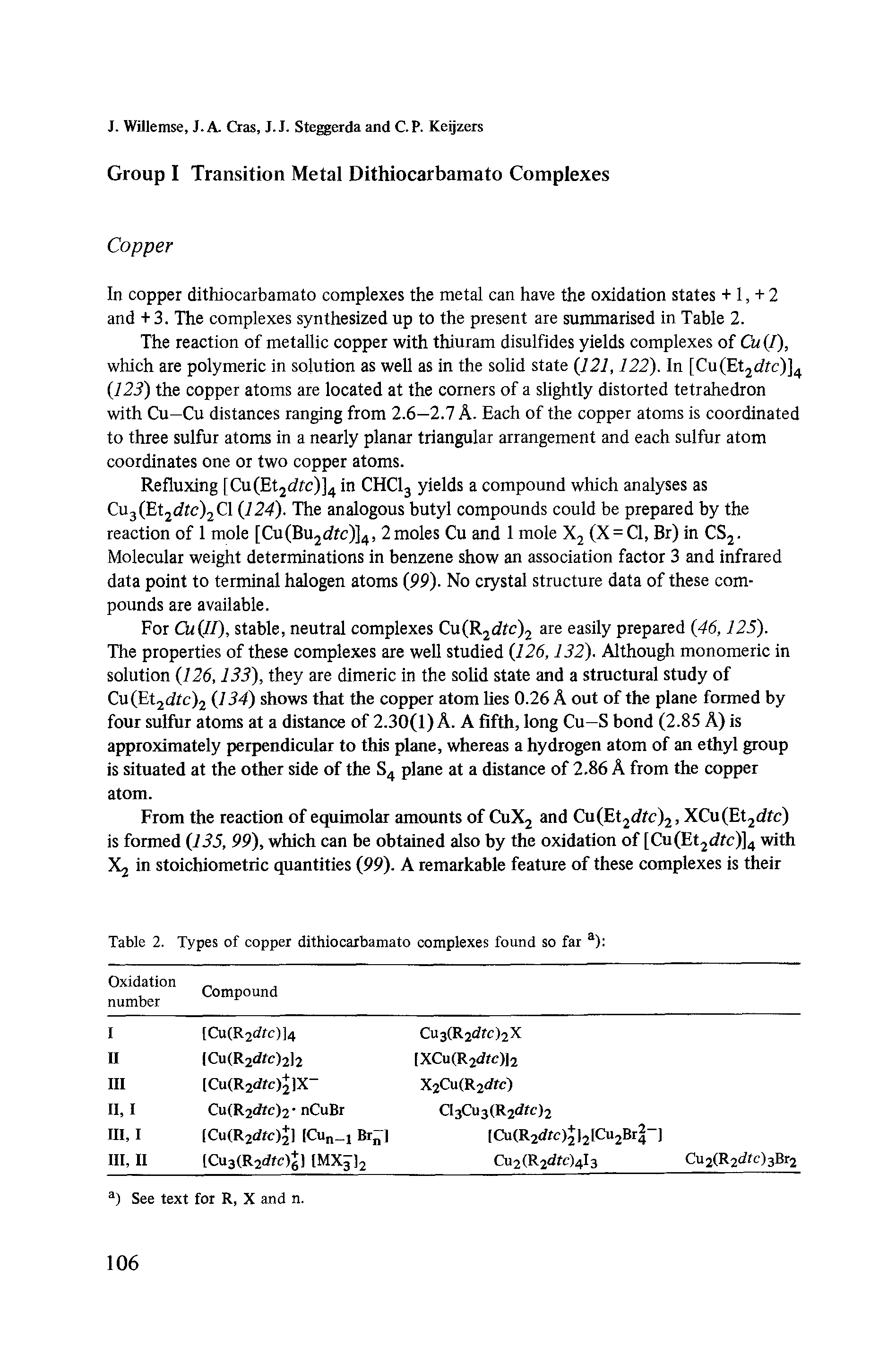 Table 2. Types of copper dithiocarbamato complexes found so far ) ...