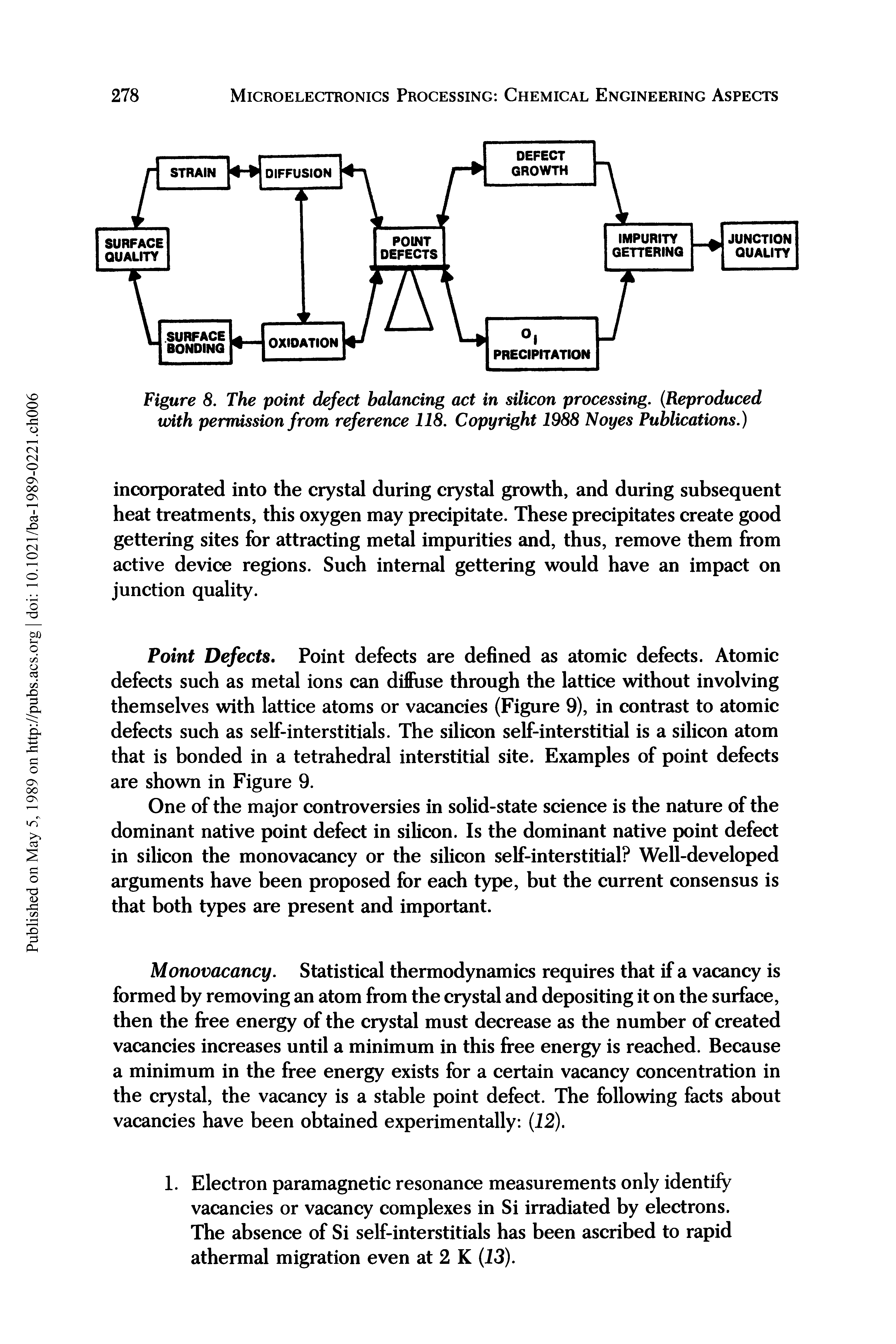 Figure 8. The point defect balancing act in silicon processing. (Reproduced with permission from reference 118. Copyright 1988 Noyes Publications.)...