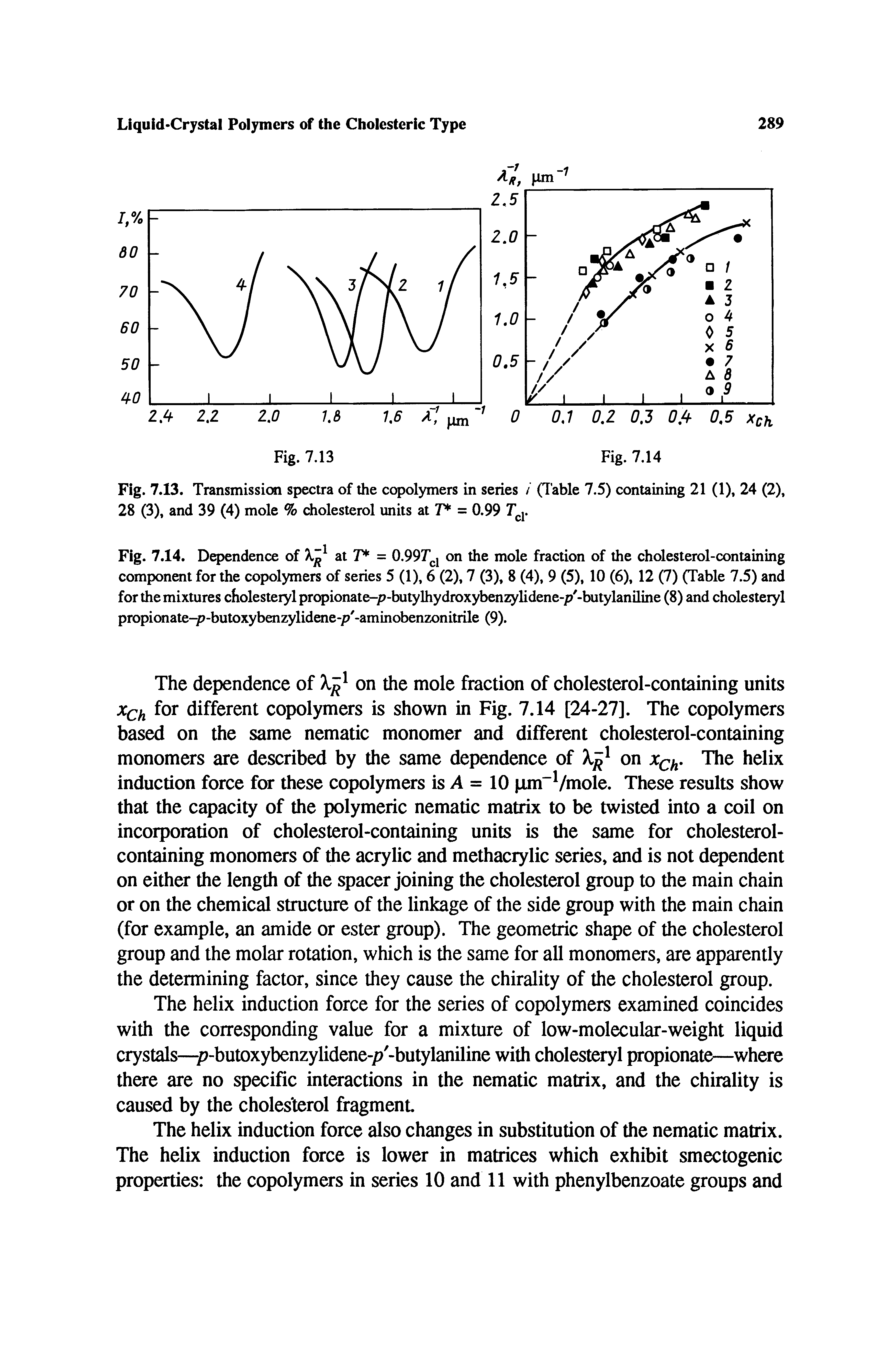Fig. 7.14. Dependence of at T = 0.99r j on the mole fraction of the cholesterol-containing component for the copolymers of series 5 (1), 6 (2), 7 (3), 8 (4), 9 (5), 10 (6), 12 (7) (Table 7.5) and for the mixtures cfiolesterylpropionate-p-butylhydroxyben lidene-p -butylaniline (8) and cholesteryl propionate-p-butoxybenzylidene-p -aminobenzonitrile (9).